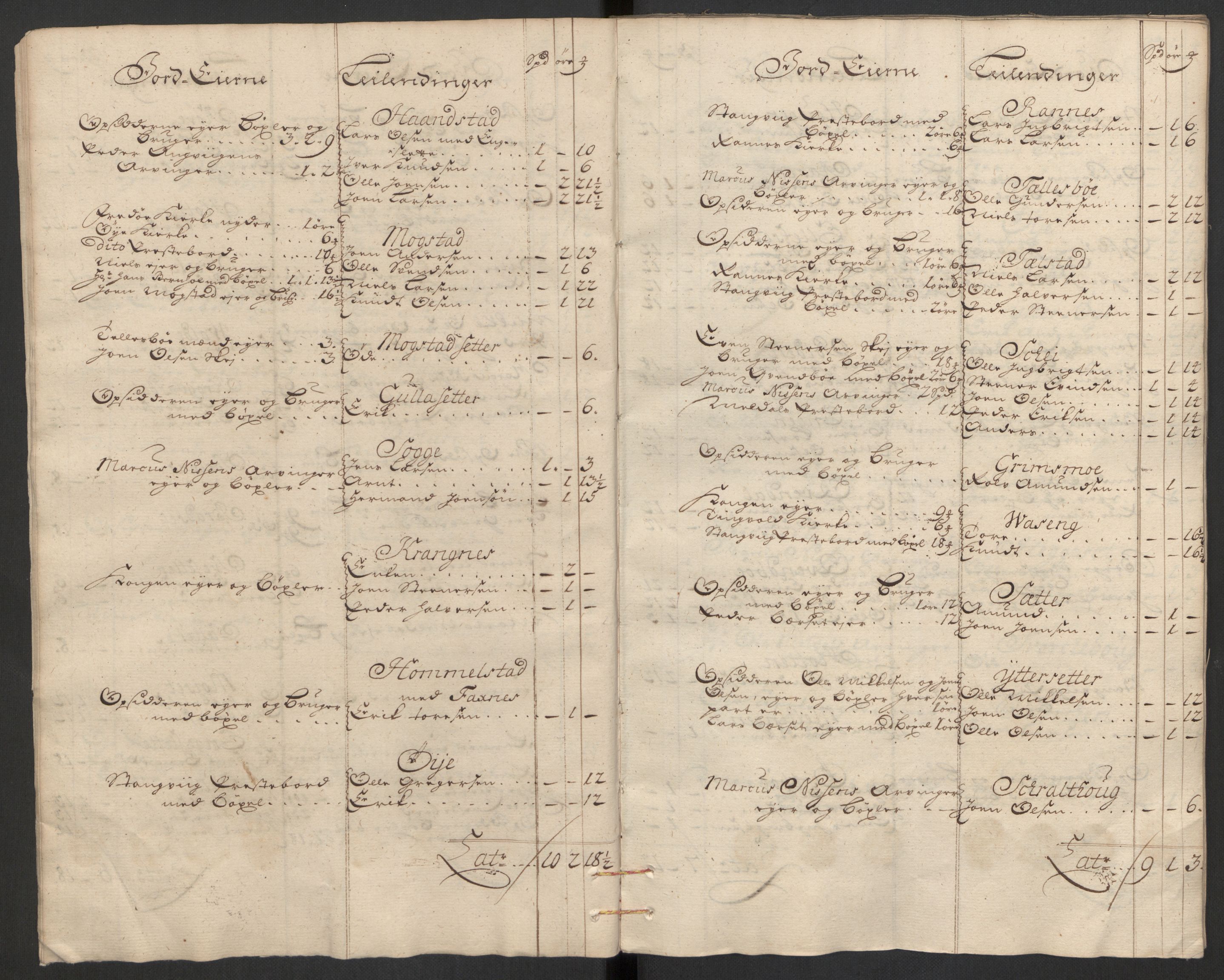 Rentekammeret inntil 1814, Reviderte regnskaper, Fogderegnskap, AV/RA-EA-4092/R56/L3754: Fogderegnskap Nordmøre, 1721, s. 29