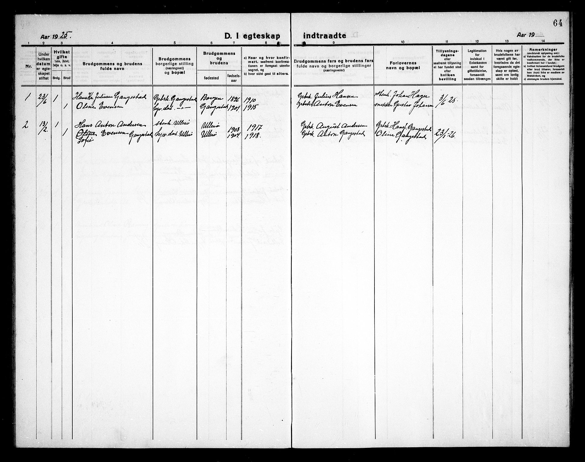 Skjeberg prestekontor Kirkebøker, SAO/A-10923/G/Gb/L0002: Klokkerbok nr. II 2, 1919-1938, s. 64