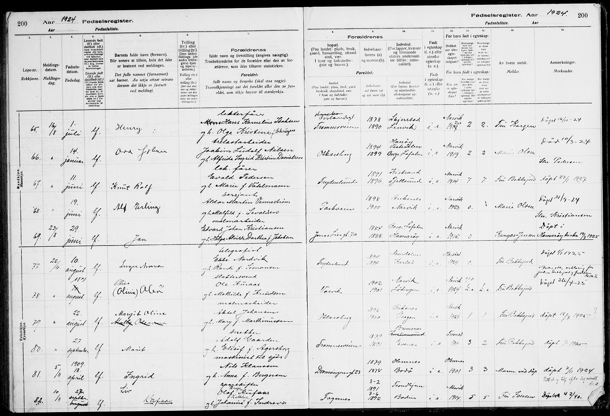 Ministerialprotokoller, klokkerbøker og fødselsregistre - Nordland, AV/SAT-A-1459/871/L1013: Fødselsregister nr. 871.II.4.1, 1916-1924, s. 200