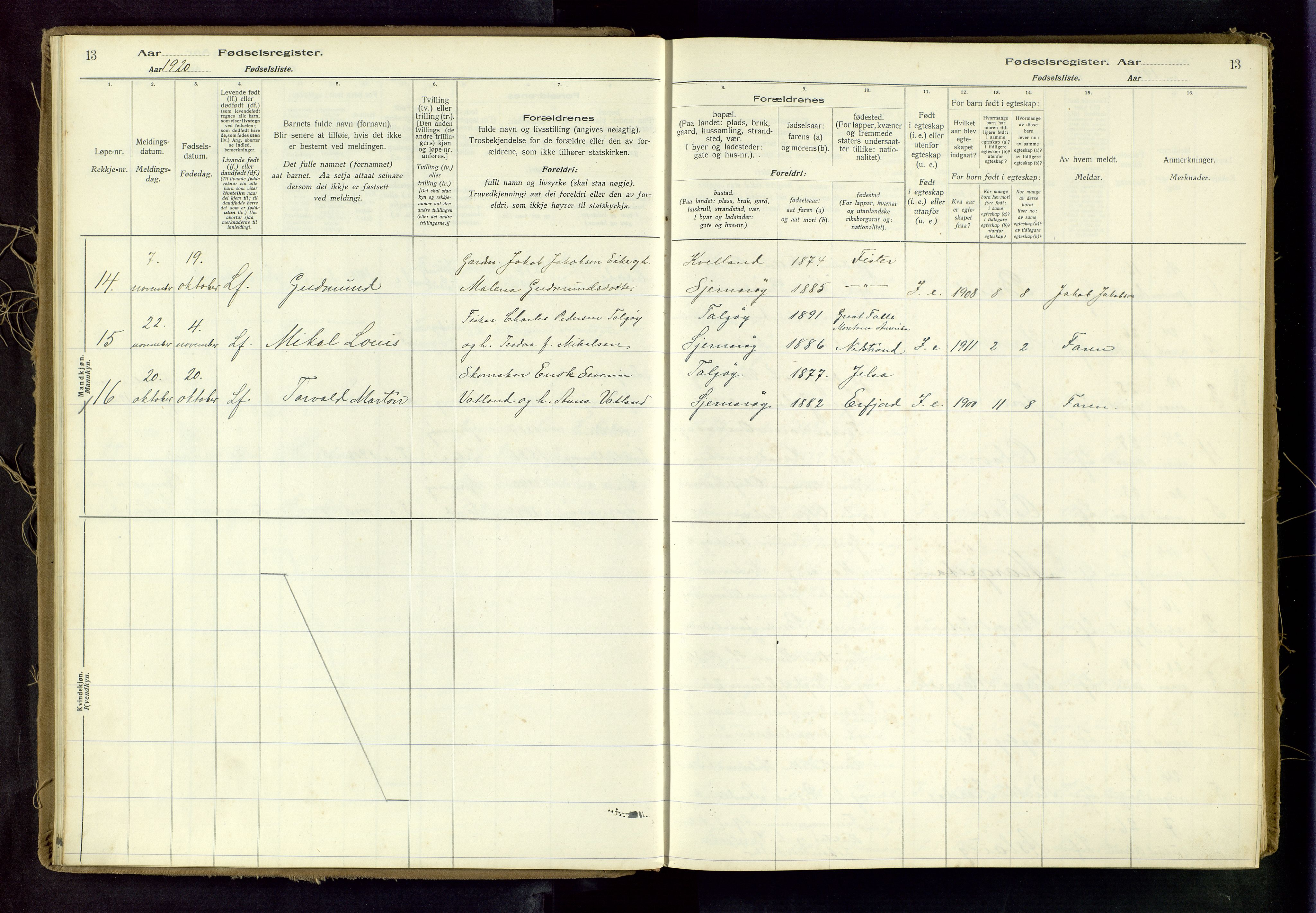 Nedstrand sokneprestkontor, AV/SAST-A-101841/03/A/L0001: Fødselsregister nr. 1, 1916-1982, s. 13