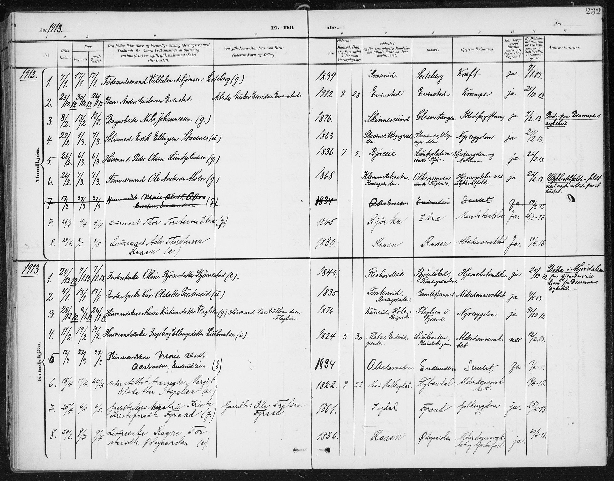 Krødsherad kirkebøker, AV/SAKO-A-19/F/Fa/L0007: Ministerialbok nr. 7, 1900-1915, s. 232