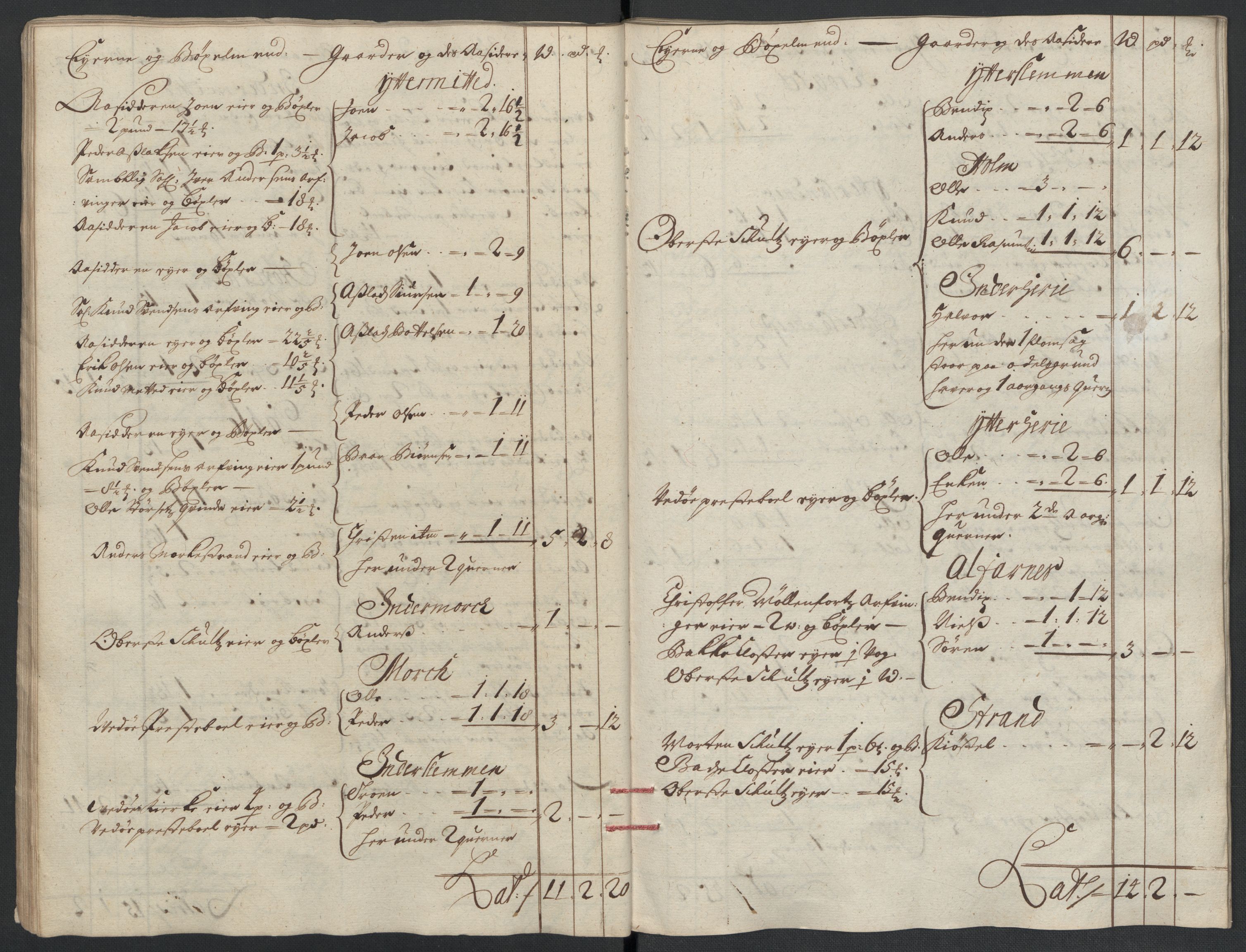 Rentekammeret inntil 1814, Reviderte regnskaper, Fogderegnskap, RA/EA-4092/R55/L3655: Fogderegnskap Romsdal, 1701-1702, s. 203