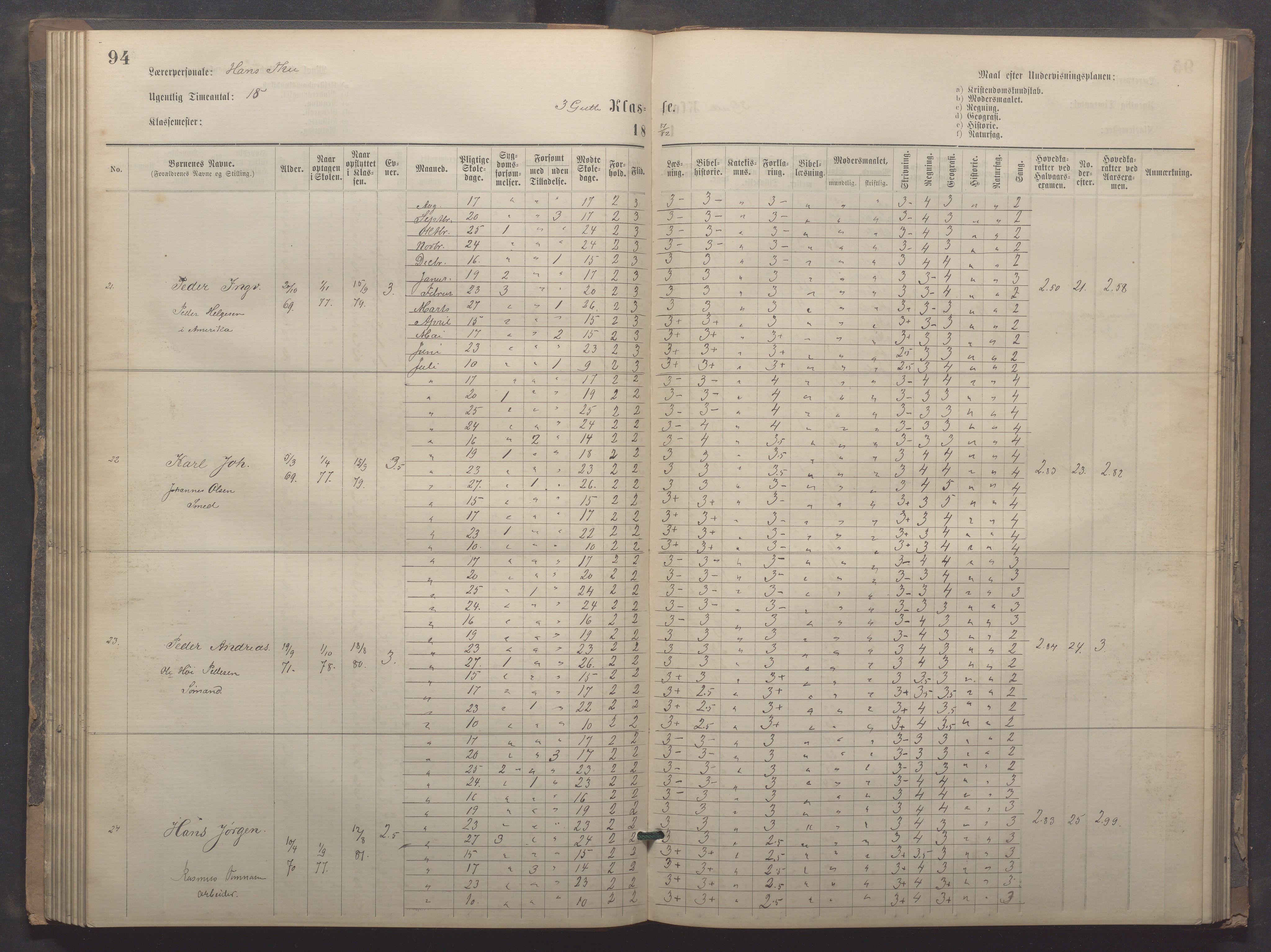 Egersund kommune (Ladested) - Egersund almueskole/folkeskole, IKAR/K-100521/H/L0020: Skoleprotokoll - Almueskolen, 3./4. klasse, 1878-1887, s. 94