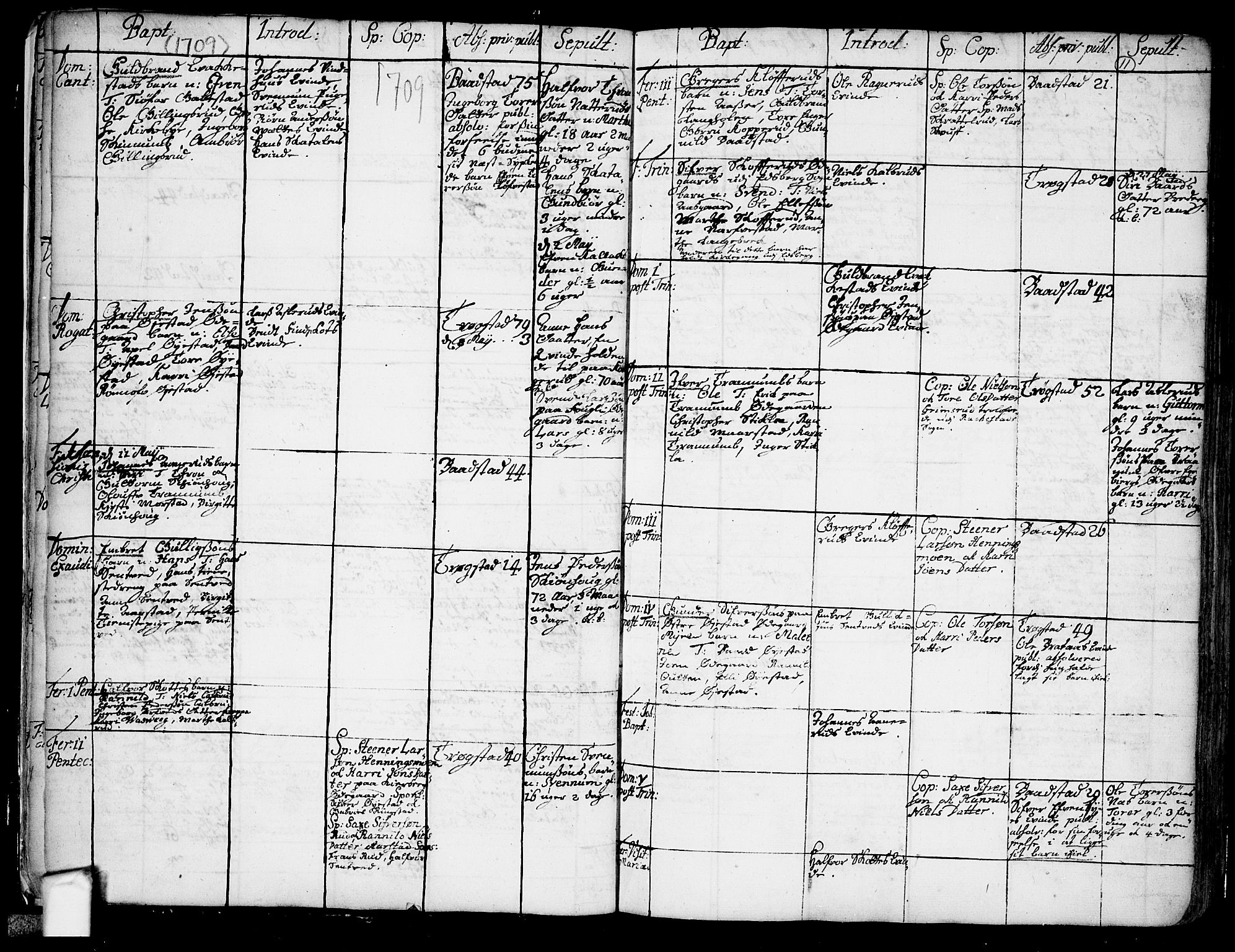 Trøgstad prestekontor Kirkebøker, SAO/A-10925/F/Fa/L0002: Ministerialbok nr. I 2, 1708-1722, s. 11