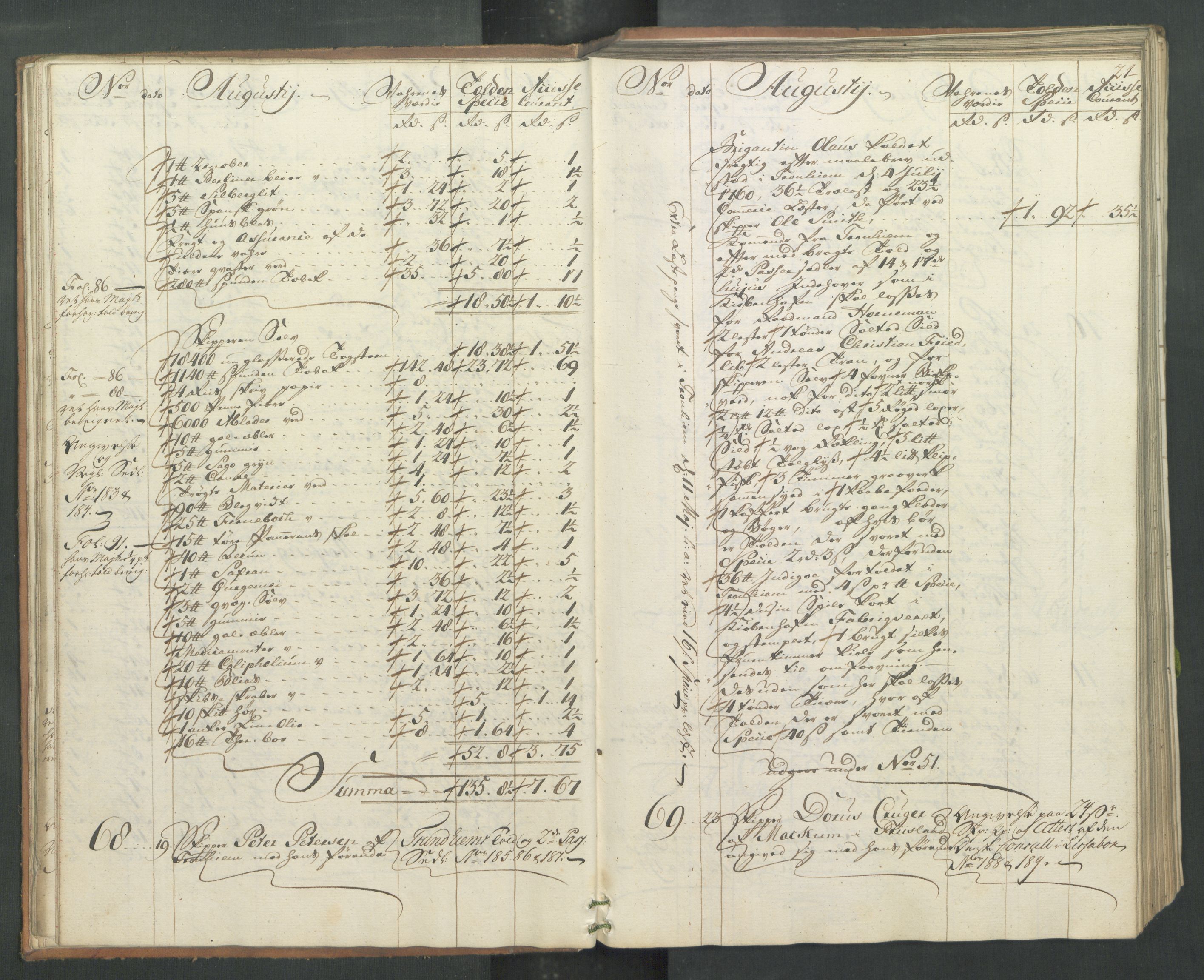 Generaltollkammeret, tollregnskaper, AV/RA-EA-5490/R32/L0019/0001: Tollregnskaper Kristiansund / Hovedtollbok, 1762, s. 20b-21a