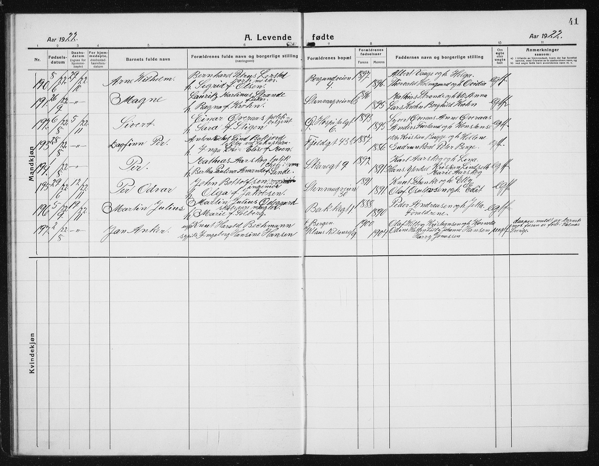 Ministerialprotokoller, klokkerbøker og fødselsregistre - Møre og Romsdal, AV/SAT-A-1454/529/L0475: Klokkerbok nr. 529C12, 1921-1934, s. 41