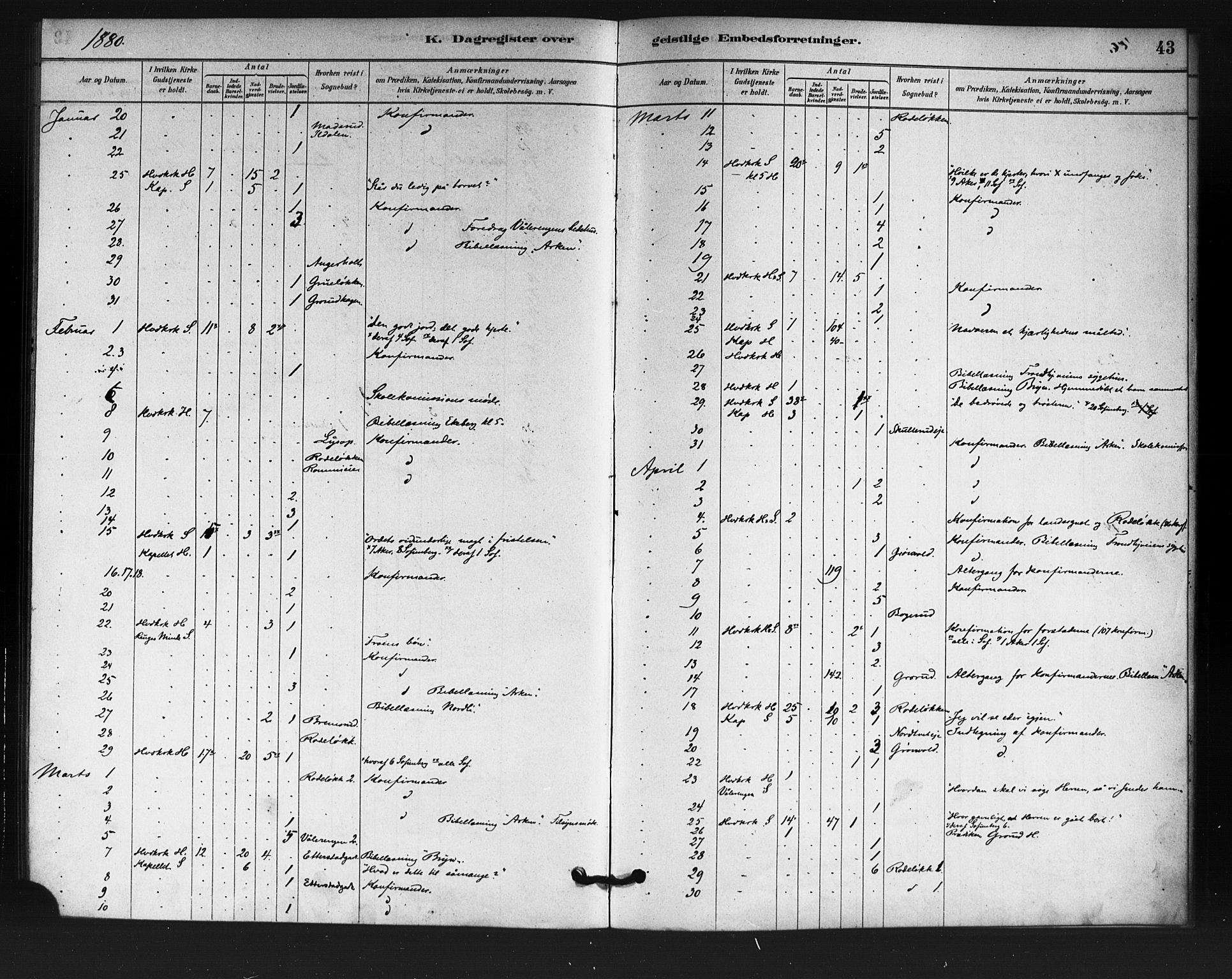 Østre Aker prestekontor Kirkebøker, AV/SAO-A-10840/F/Fa/L0007: Ministerialbok nr. I 7, 1879-1912, s. 43