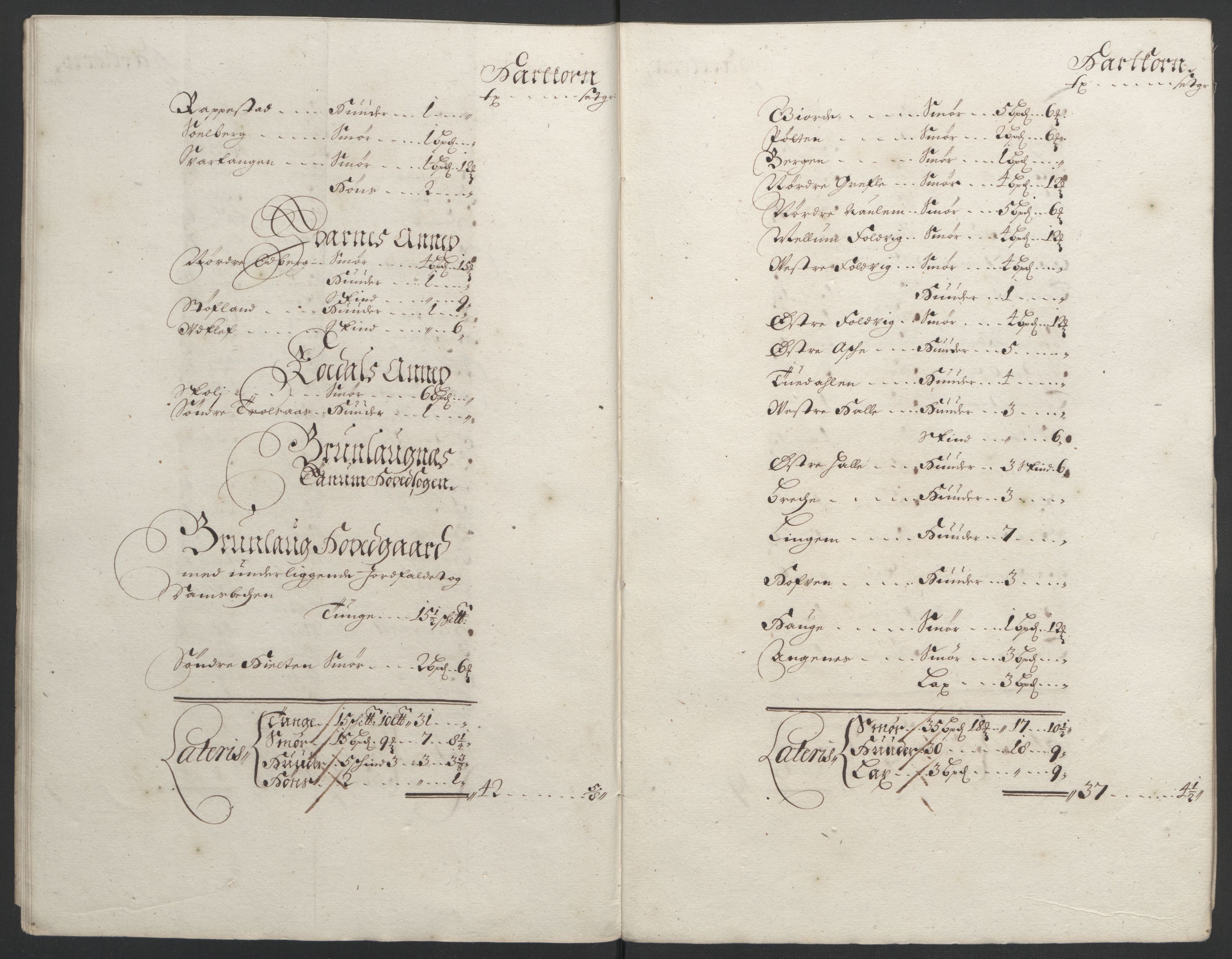 Rentekammeret inntil 1814, Reviderte regnskaper, Fogderegnskap, AV/RA-EA-4092/R33/L1973: Fogderegnskap Larvik grevskap, 1692, s. 153