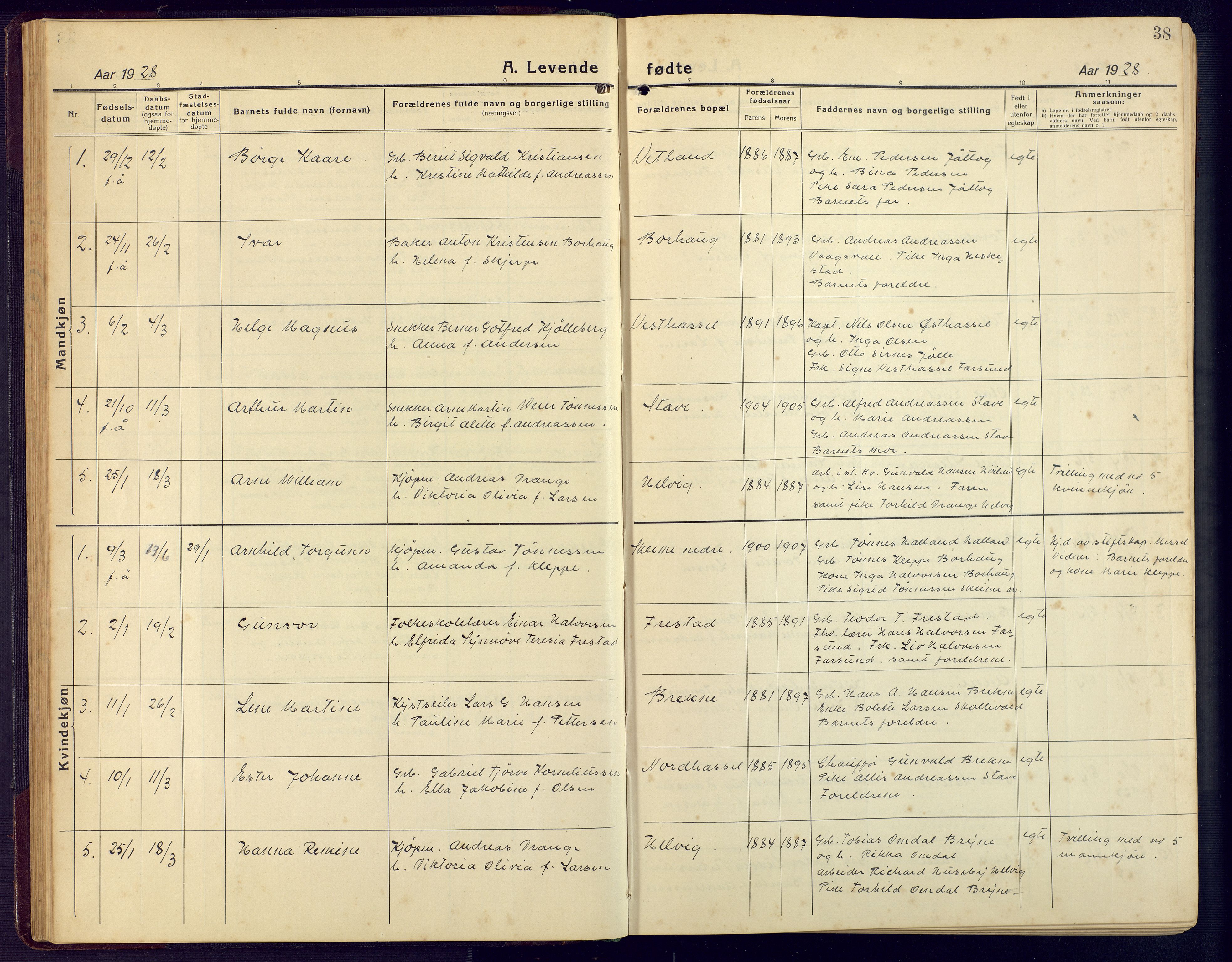 Lista sokneprestkontor, SAK/1111-0027/F/Fb/L0006: Klokkerbok nr. B 6, 1924-1947, s. 38