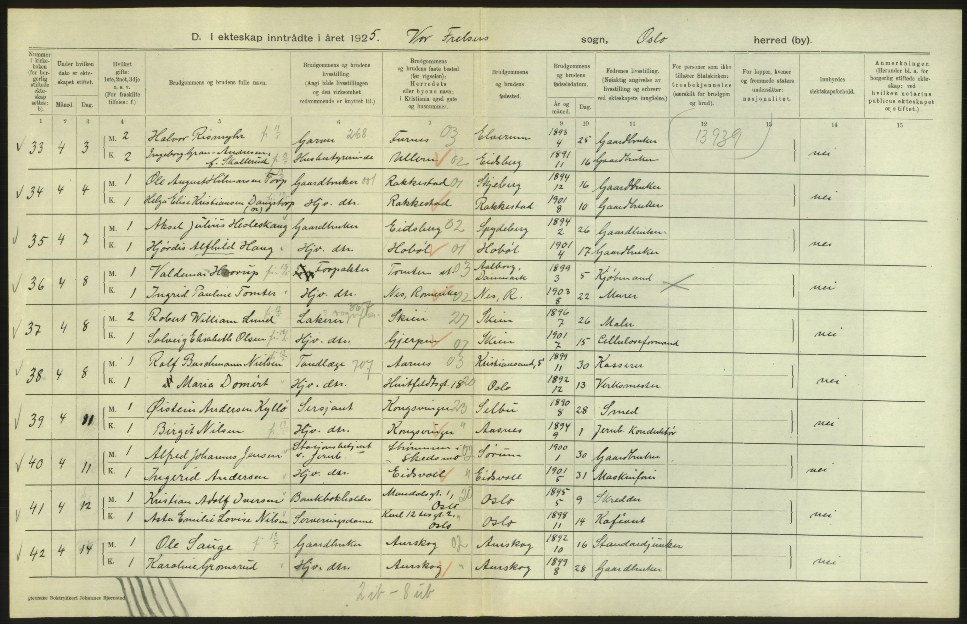 Statistisk sentralbyrå, Sosiodemografiske emner, Befolkning, AV/RA-S-2228/D/Df/Dfc/Dfce/L0008: Oslo: Gifte, 1925, s. 12