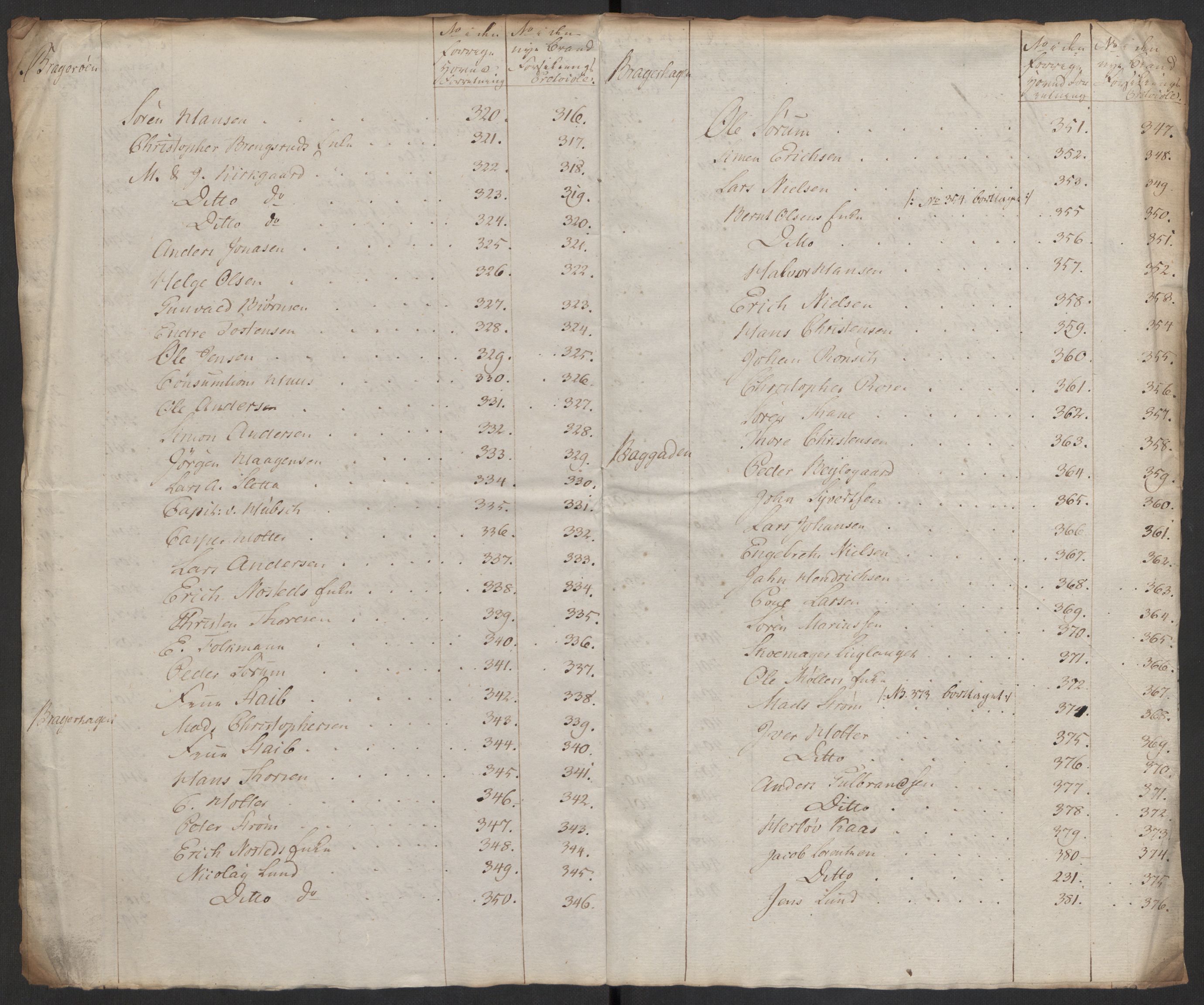 Kommersekollegiet, Brannforsikringskontoret 1767-1814, AV/RA-EA-5458/F/Fa/L0010/0002: Bragernes / Dokumenter, 1807-1817