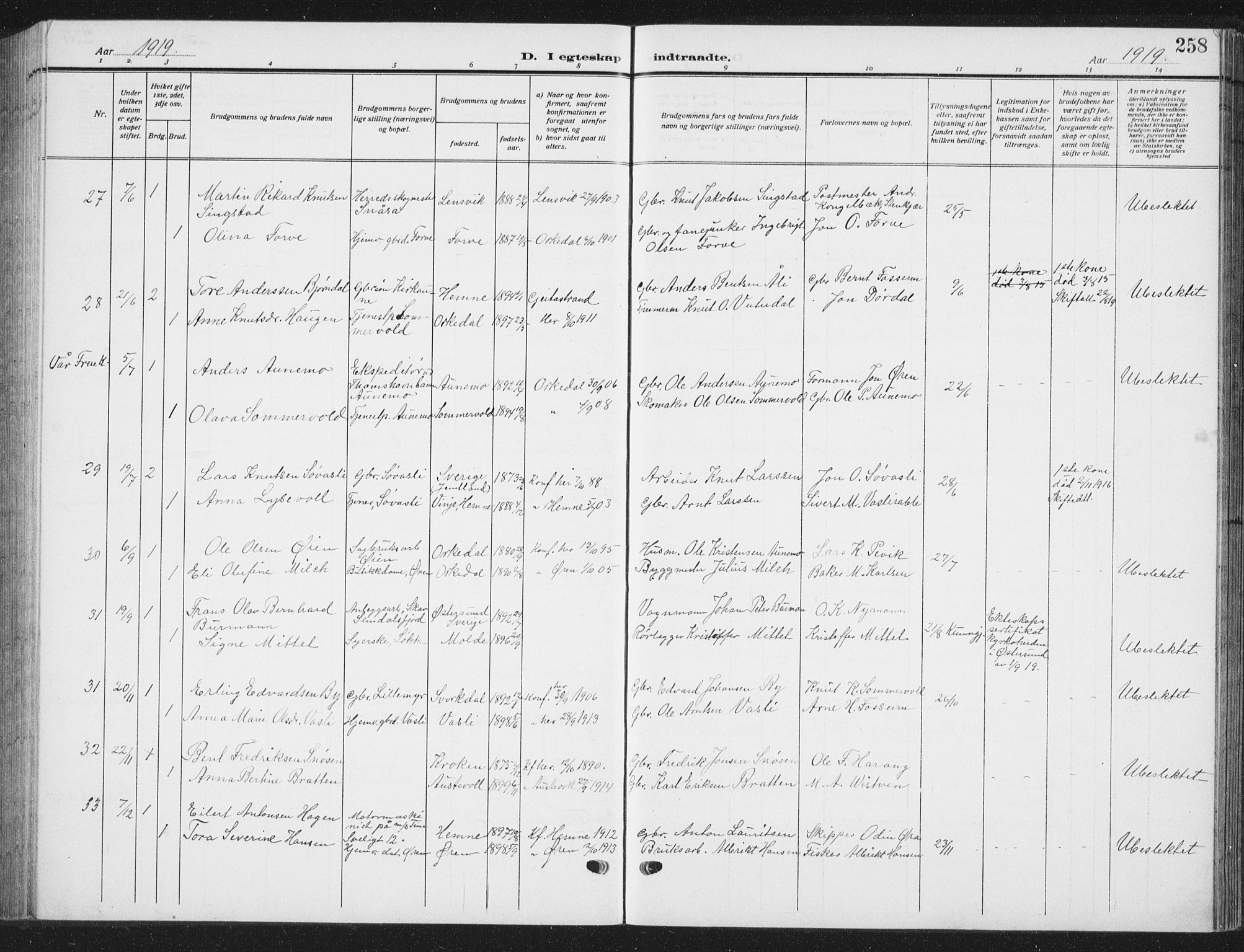 Ministerialprotokoller, klokkerbøker og fødselsregistre - Sør-Trøndelag, AV/SAT-A-1456/668/L0820: Klokkerbok nr. 668C09, 1912-1936, s. 258