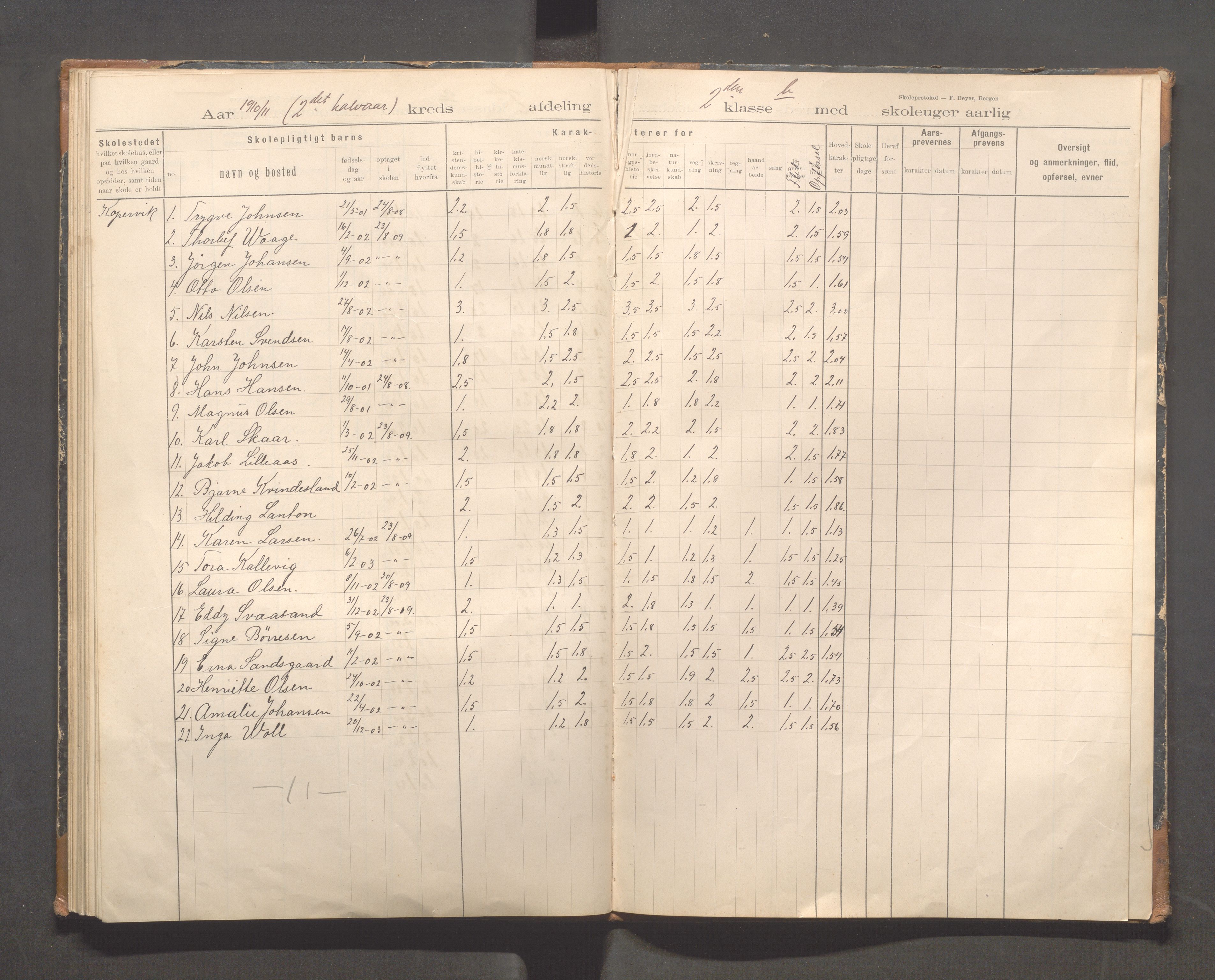 Kopervik Kommune - Kopervik skole, IKAR/K-102472/H/L0011: Skoleprotokoll 1.og 2.klasse, 1898-1911, s. 52