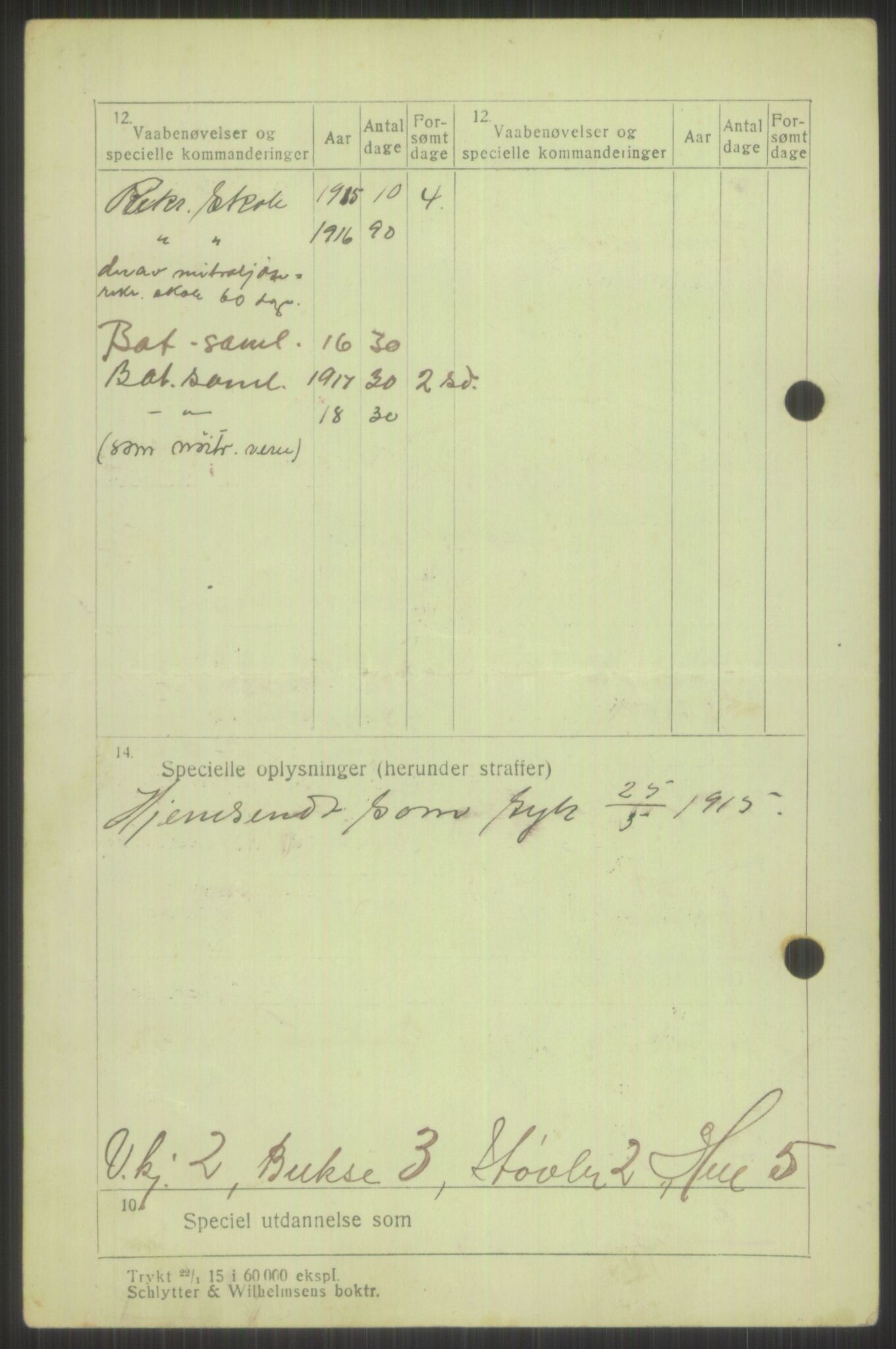 Forsvaret, Varanger bataljon, AV/RA-RAFA-2258/1/D/L0440: Rulleblad for fødte 1892-1912, 1892-1912, s. 12
