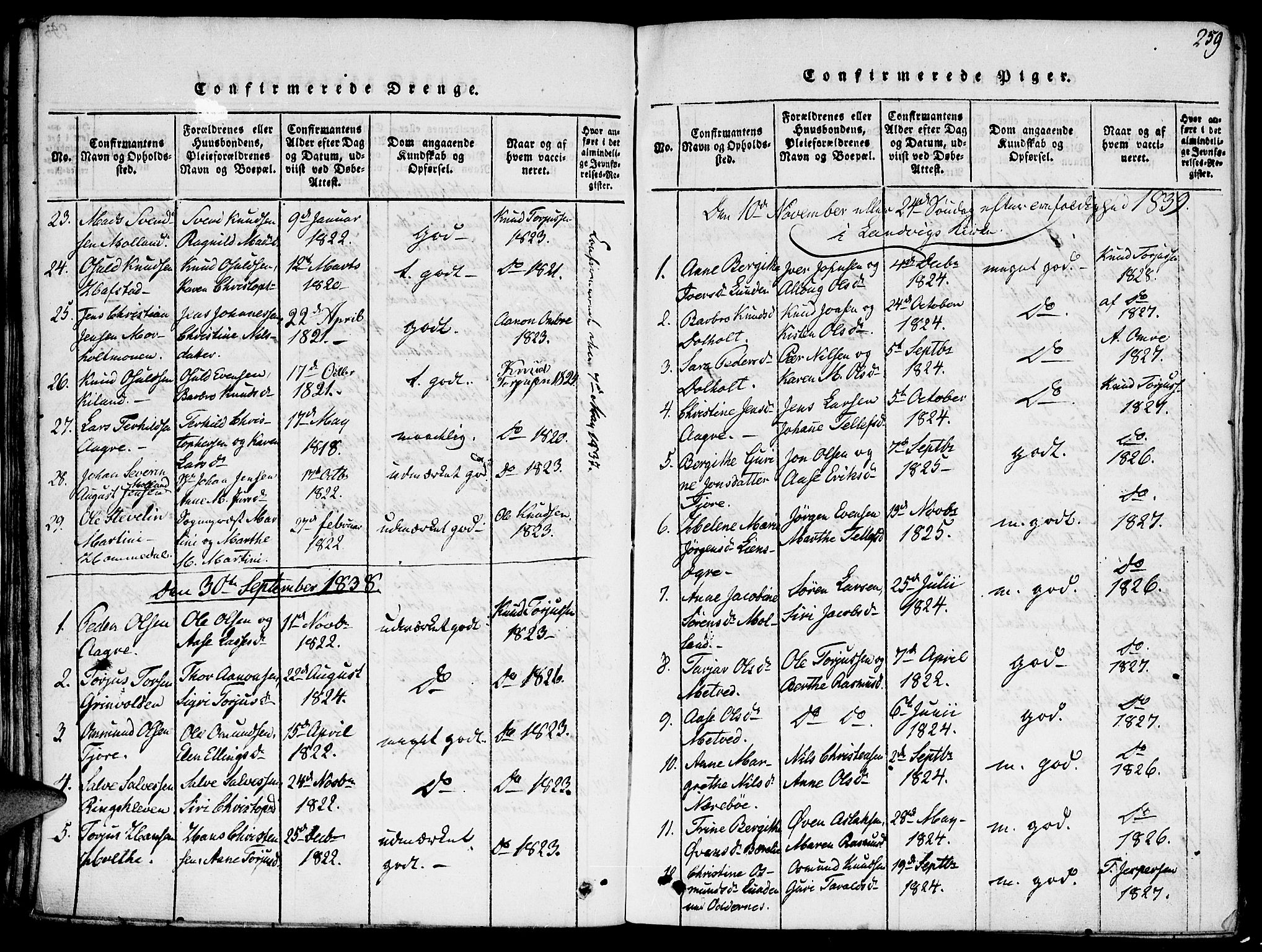 Hommedal sokneprestkontor, AV/SAK-1111-0023/F/Fa/Fab/L0003: Ministerialbok nr. A 3, 1815-1848, s. 259