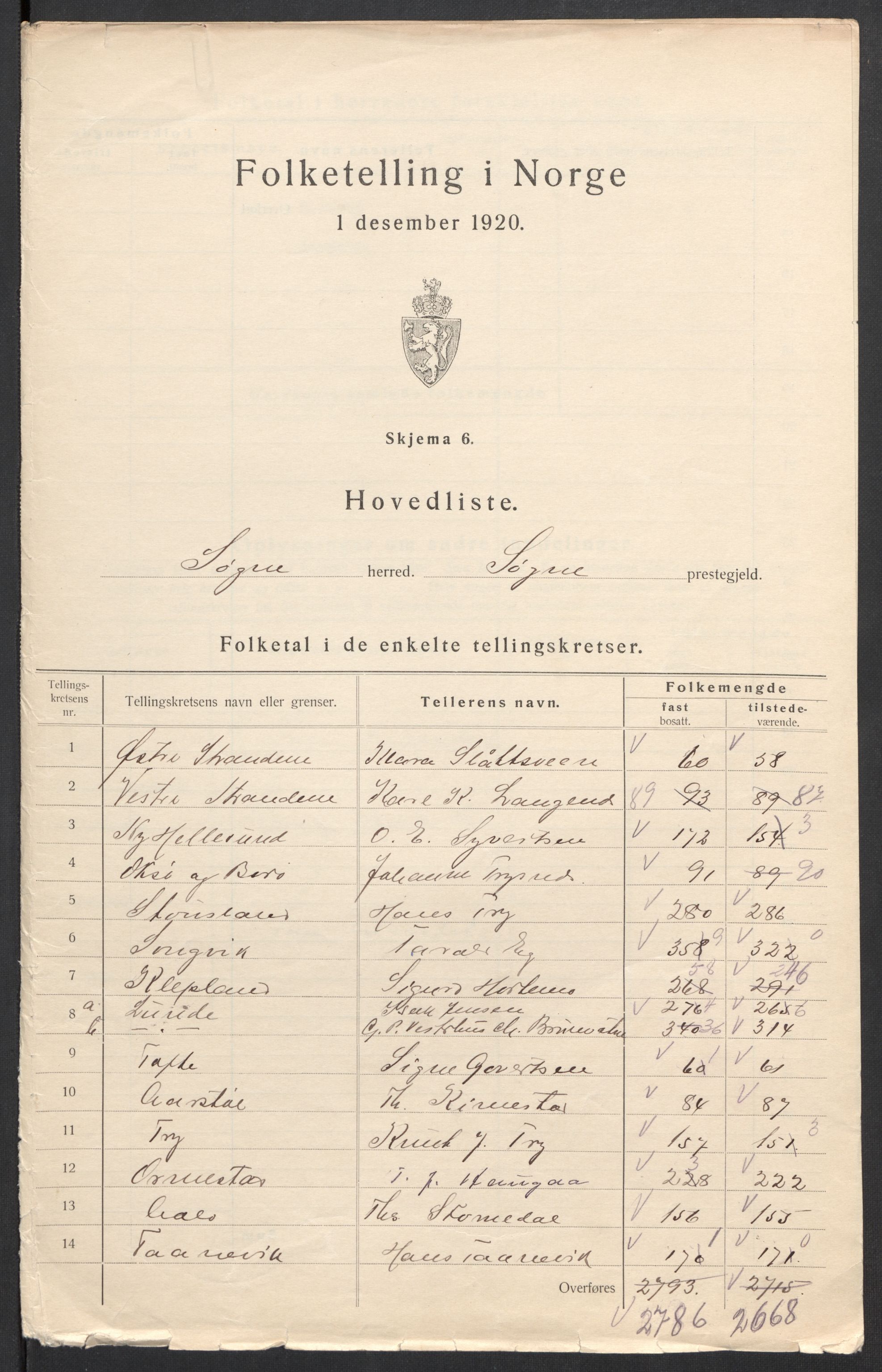 SAK, Folketelling 1920 for 1018 Søgne herred, 1920, s. 5