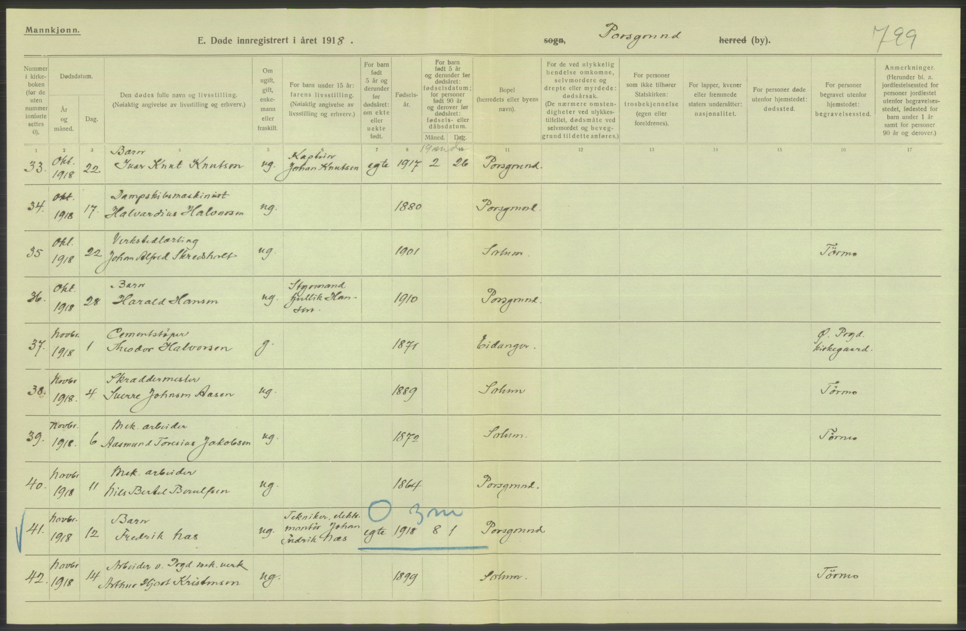 Statistisk sentralbyrå, Sosiodemografiske emner, Befolkning, AV/RA-S-2228/D/Df/Dfb/Dfbh/L0026: Telemark fylke: Døde. Bygder og byer., 1918, s. 28