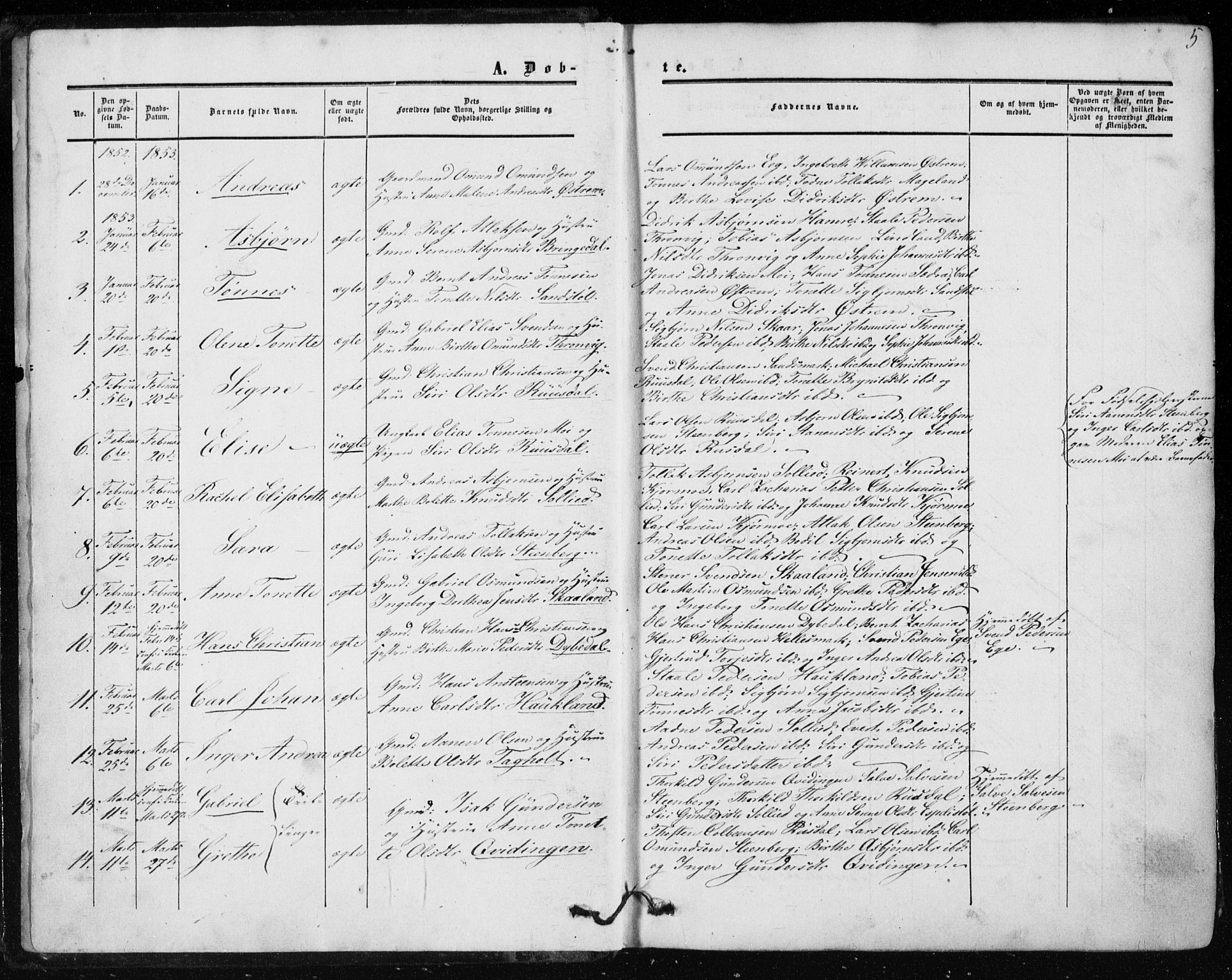 Lund sokneprestkontor, AV/SAST-A-101809/S06/L0009: Ministerialbok nr. A 8, 1853-1877, s. 5