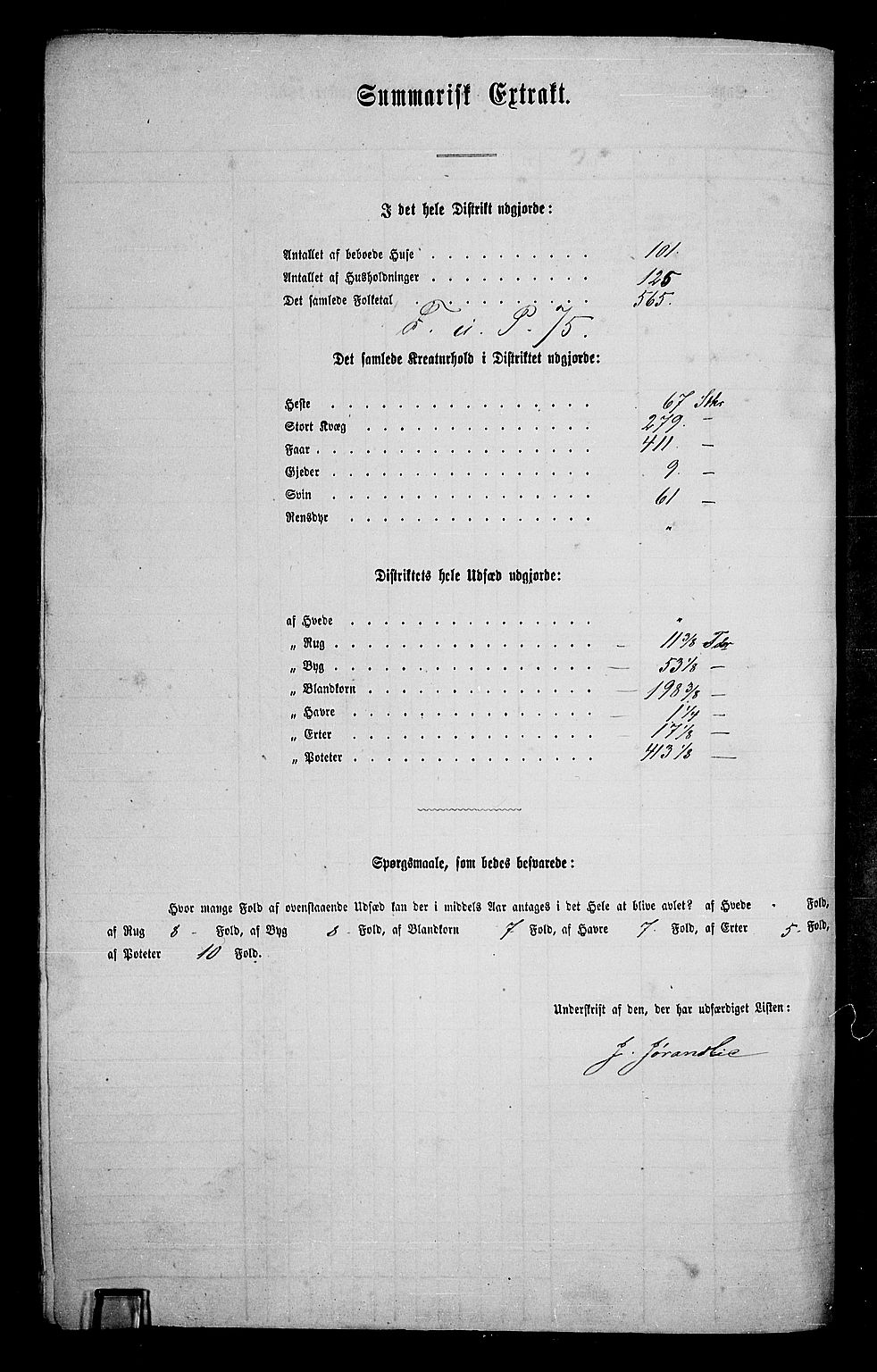 RA, Folketelling 1865 for 0527L Vardal prestegjeld, Vardal sokn og Hunn sokn, 1865, s. 134