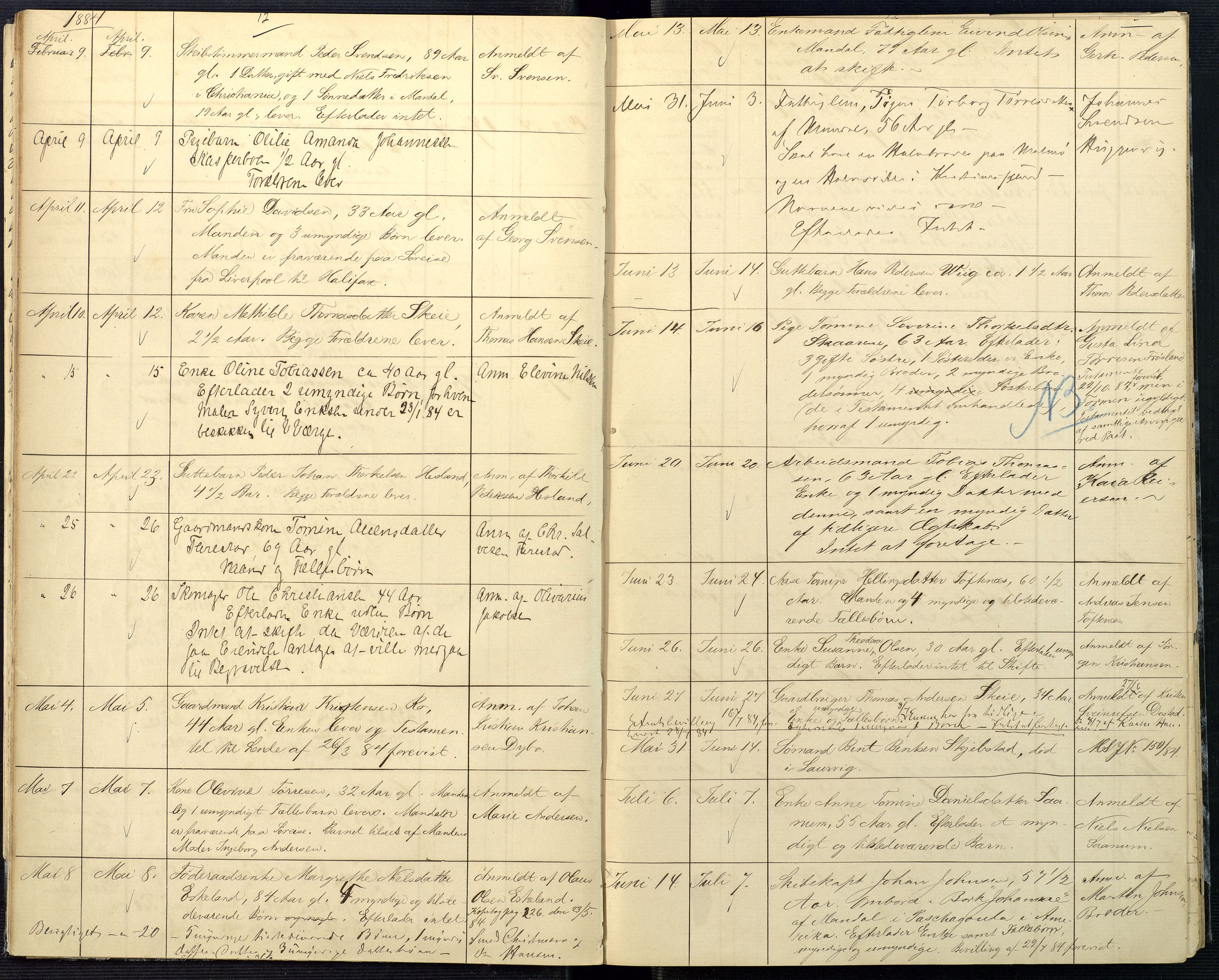Mandal sorenskriveri, SAK/1221-0005/001/H/Ha/L0004: Dødsfall Mandal prestegjeld nr 3, 1883-1894