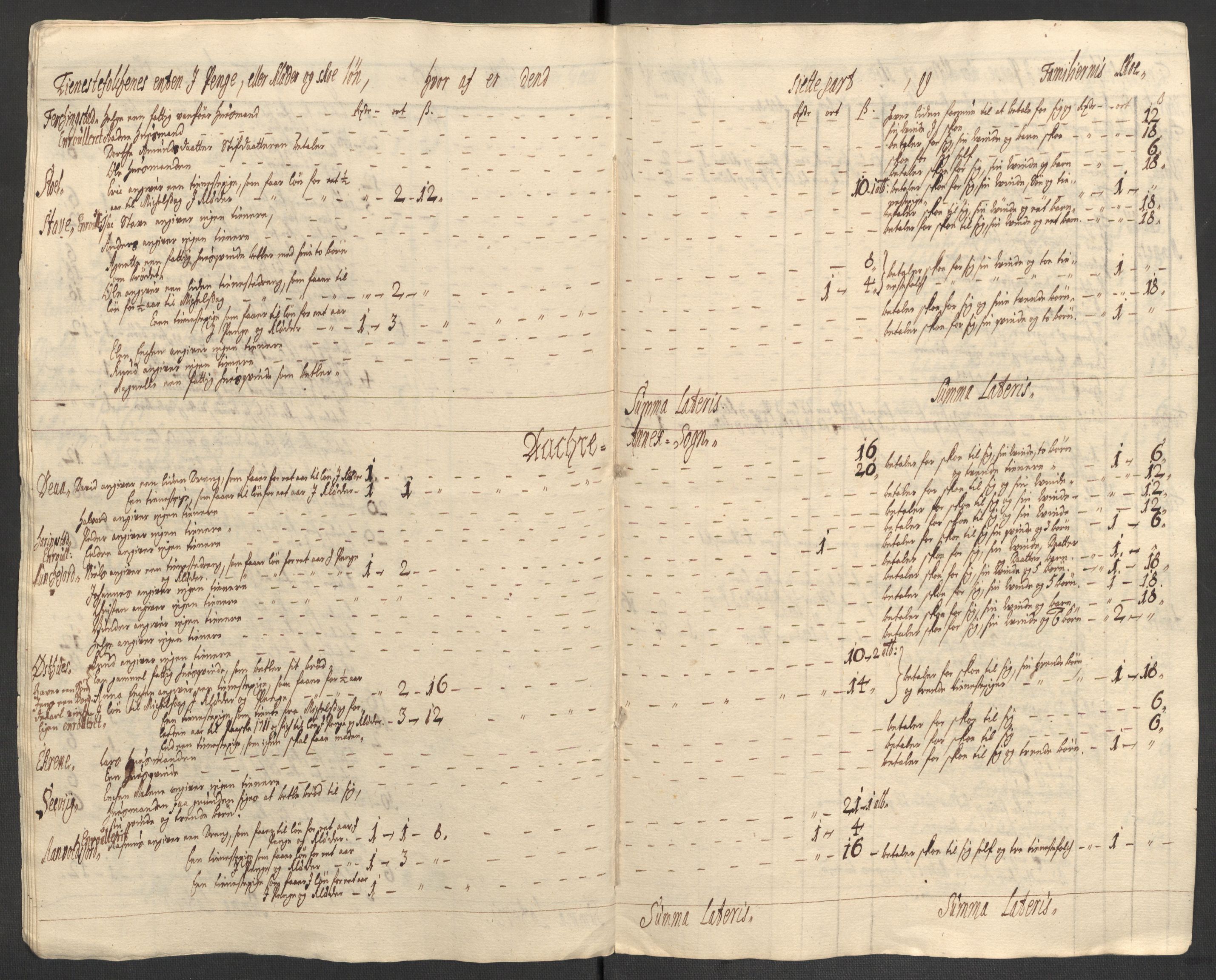 Rentekammeret inntil 1814, Reviderte regnskaper, Fogderegnskap, AV/RA-EA-4092/R47/L2864: Fogderegnskap Ryfylke, 1711, s. 496