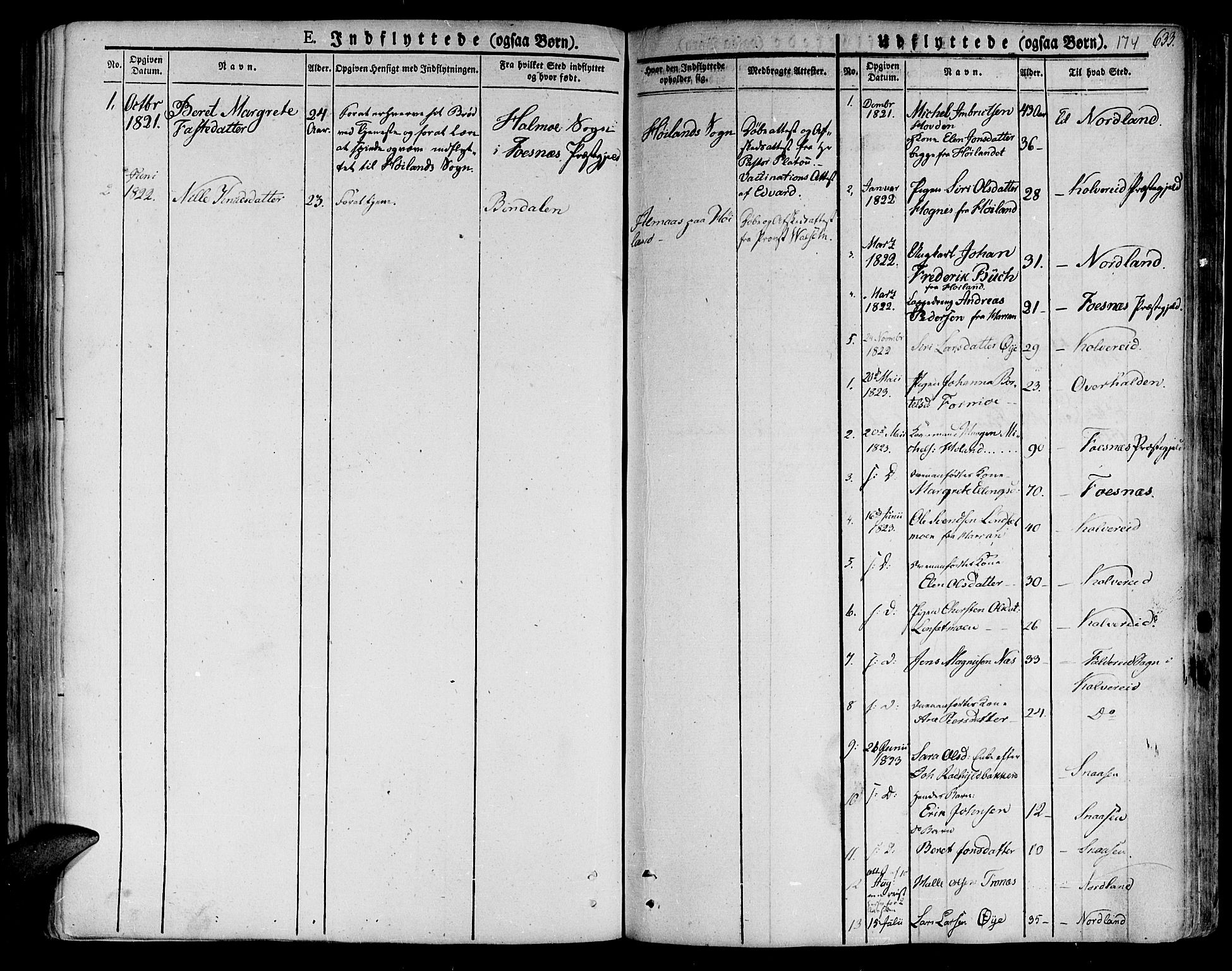 Ministerialprotokoller, klokkerbøker og fødselsregistre - Nord-Trøndelag, SAT/A-1458/758/L0510: Ministerialbok nr. 758A01 /1, 1821-1841, s. 174