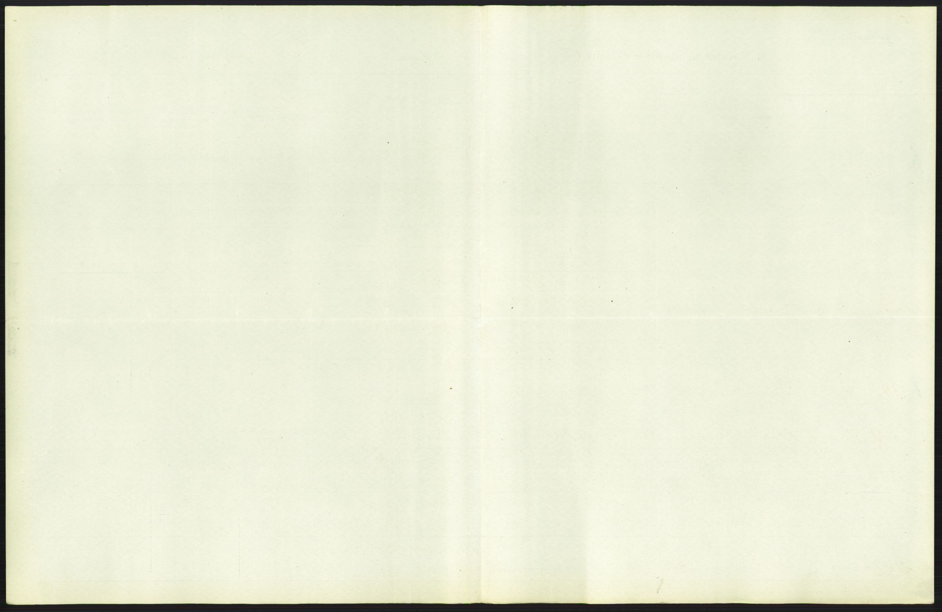 Statistisk sentralbyrå, Sosiodemografiske emner, Befolkning, AV/RA-S-2228/D/Df/Dfb/Dfbe/L0007: Kristiania: Levendefødte menn og kvinner., 1915, s. 67