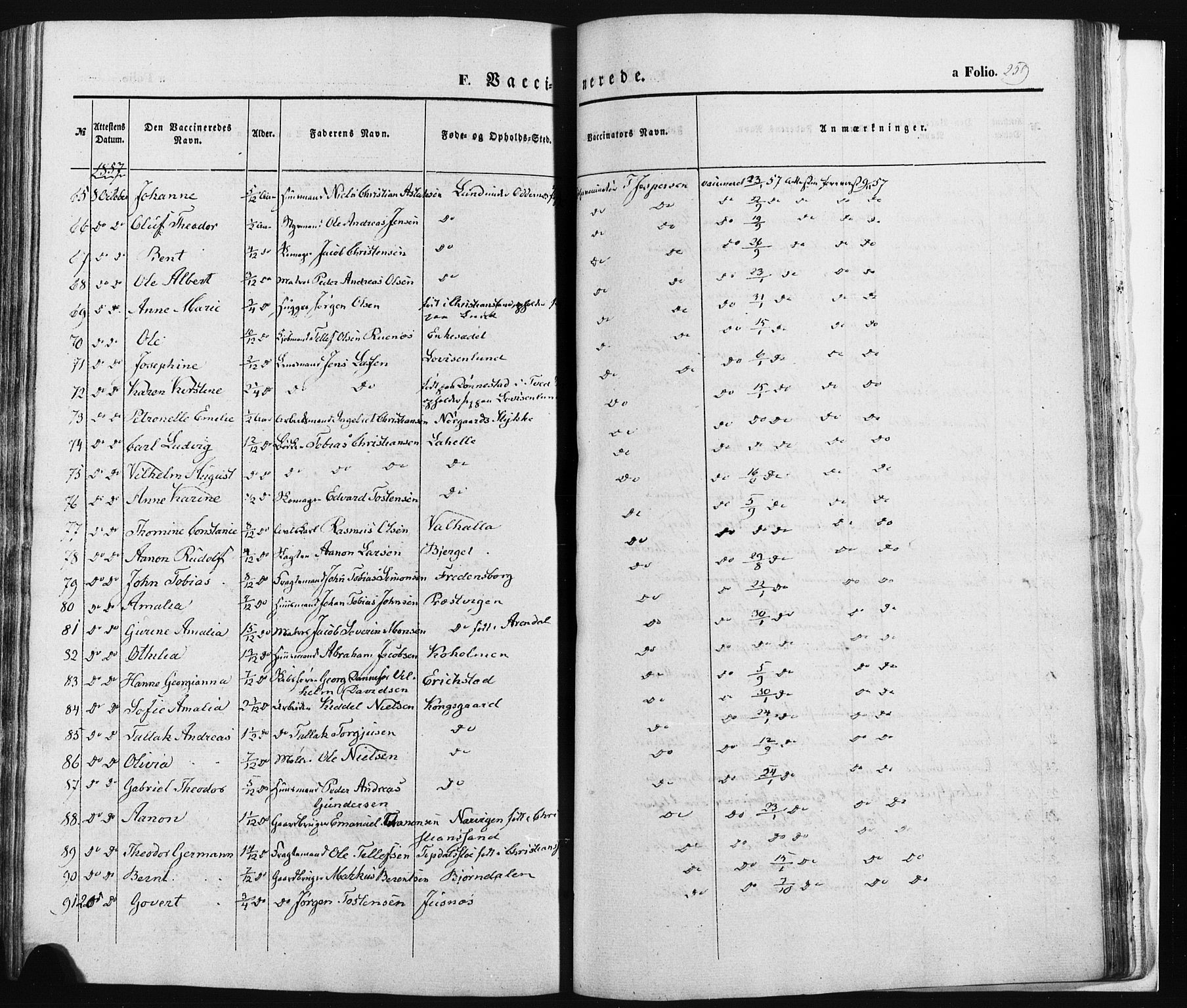 Oddernes sokneprestkontor, SAK/1111-0033/F/Fa/Faa/L0007: Ministerialbok nr. A 7, 1851-1863, s. 259