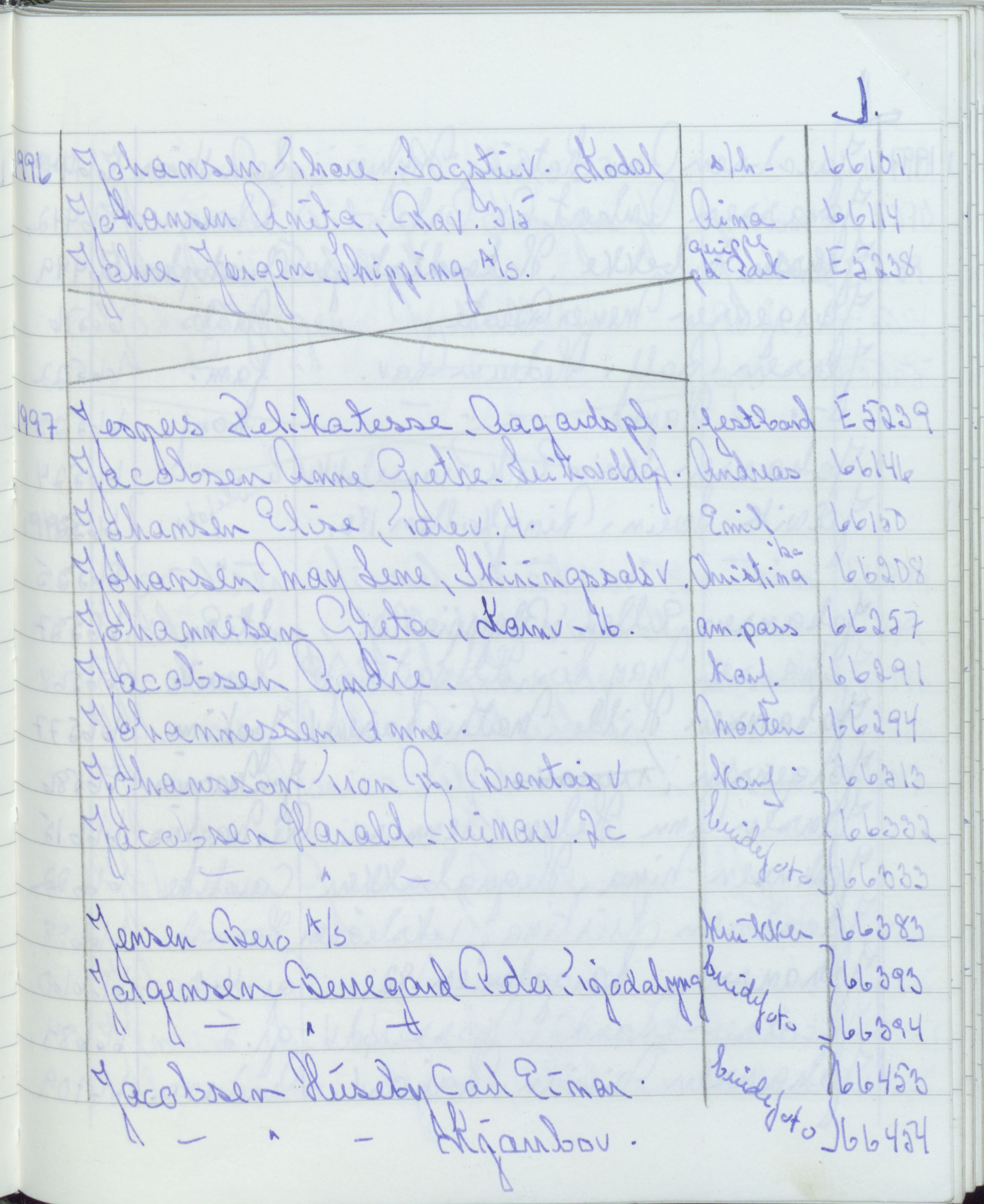 Pa 1494 - Jørgensen, Antonius. Fotograf, VEMU/A-2760/F/Fa, 1927-2004, s. 3703