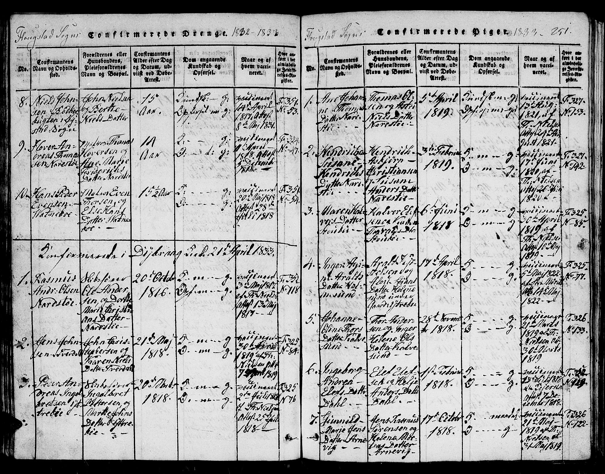 Dypvåg sokneprestkontor, SAK/1111-0007/F/Fb/Fbb/L0001: Klokkerbok nr. B 1, 1816-1850, s. 251