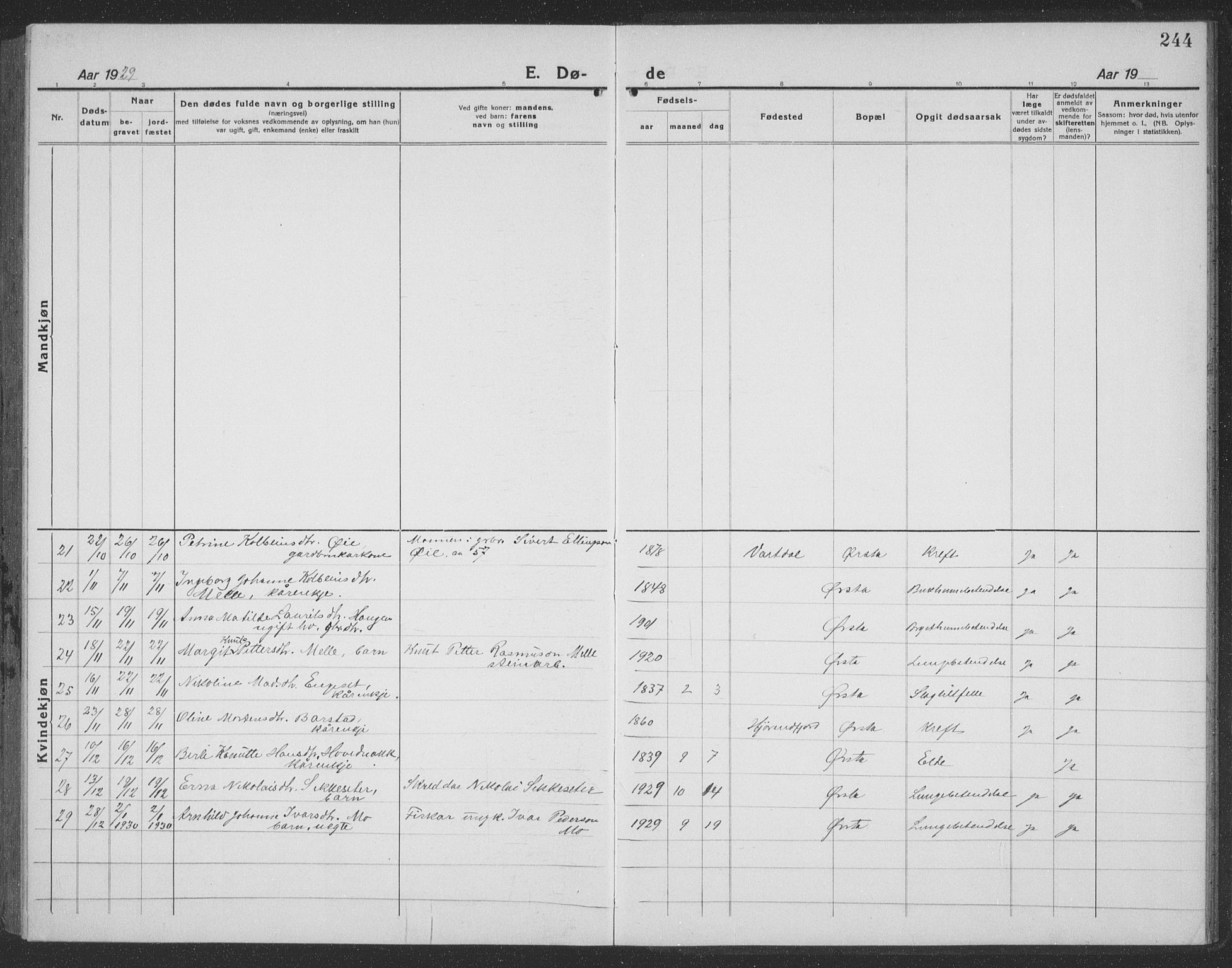 Ministerialprotokoller, klokkerbøker og fødselsregistre - Møre og Romsdal, SAT/A-1454/513/L0191: Klokkerbok nr. 513C05, 1920-1941, s. 244