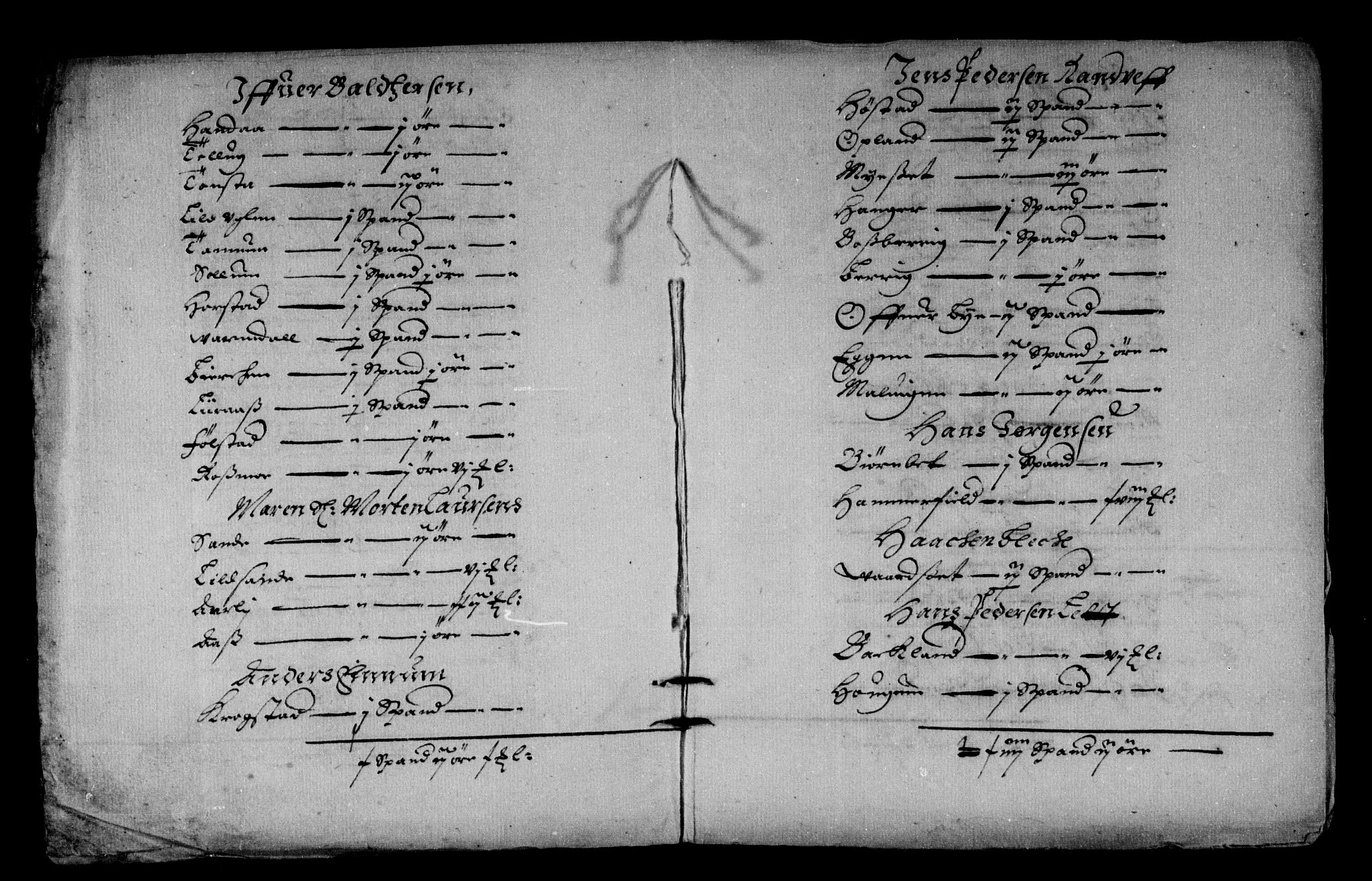 Rentekammeret inntil 1814, Reviderte regnskaper, Stiftamtstueregnskaper, Trondheim stiftamt og Nordland amt, AV/RA-EA-6044/R/Rd/L0031: Trondheim stiftamt, 1670