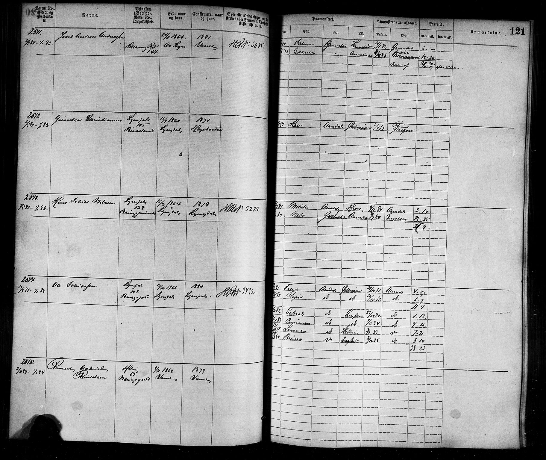 Farsund mønstringskrets, AV/SAK-2031-0017/F/Fa/L0006: Annotasjonsrulle nr 1911-3805 med register, Z-3, 1877-1894, s. 149