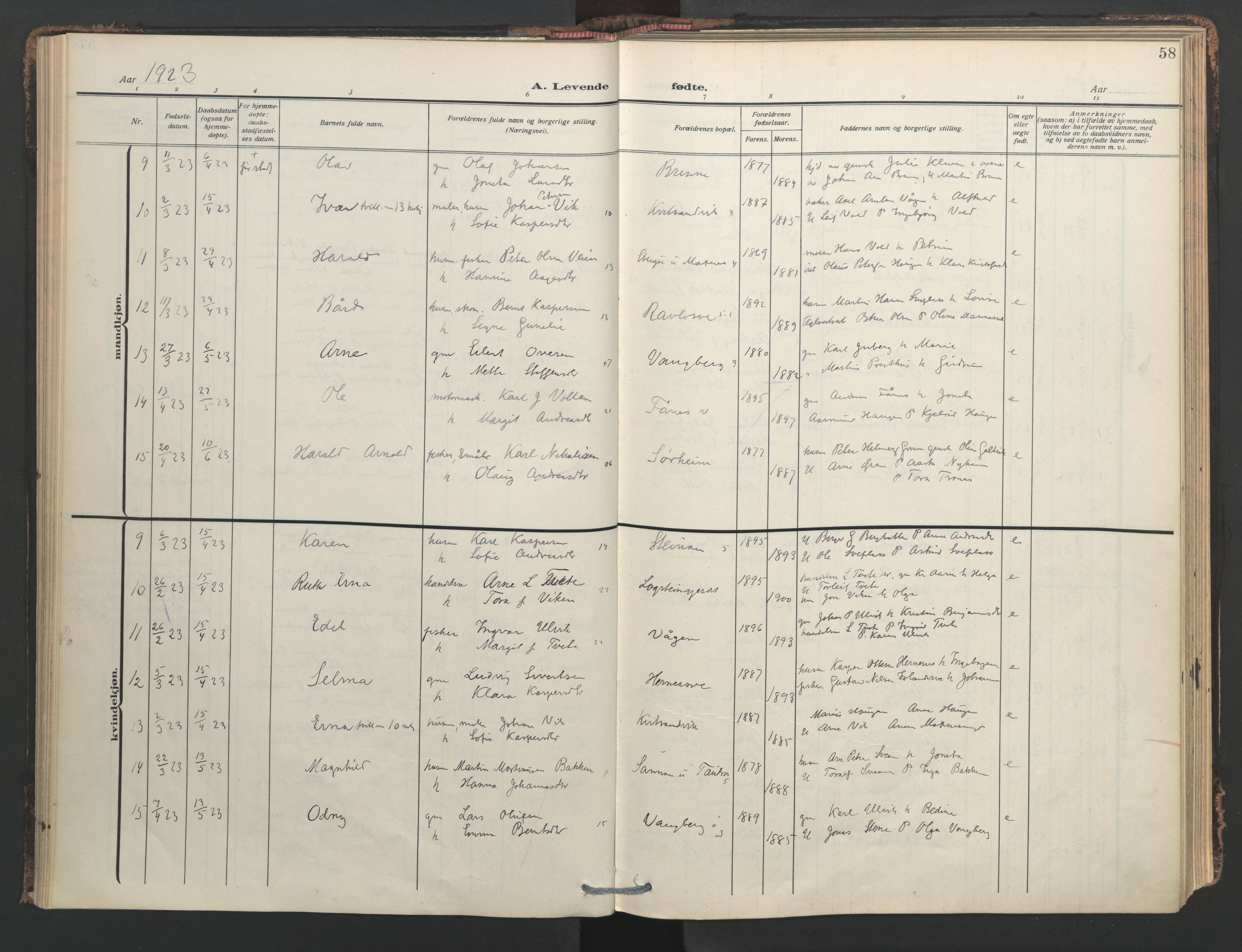 Ministerialprotokoller, klokkerbøker og fødselsregistre - Nord-Trøndelag, SAT/A-1458/713/L0123: Ministerialbok nr. 713A12, 1911-1925, s. 58