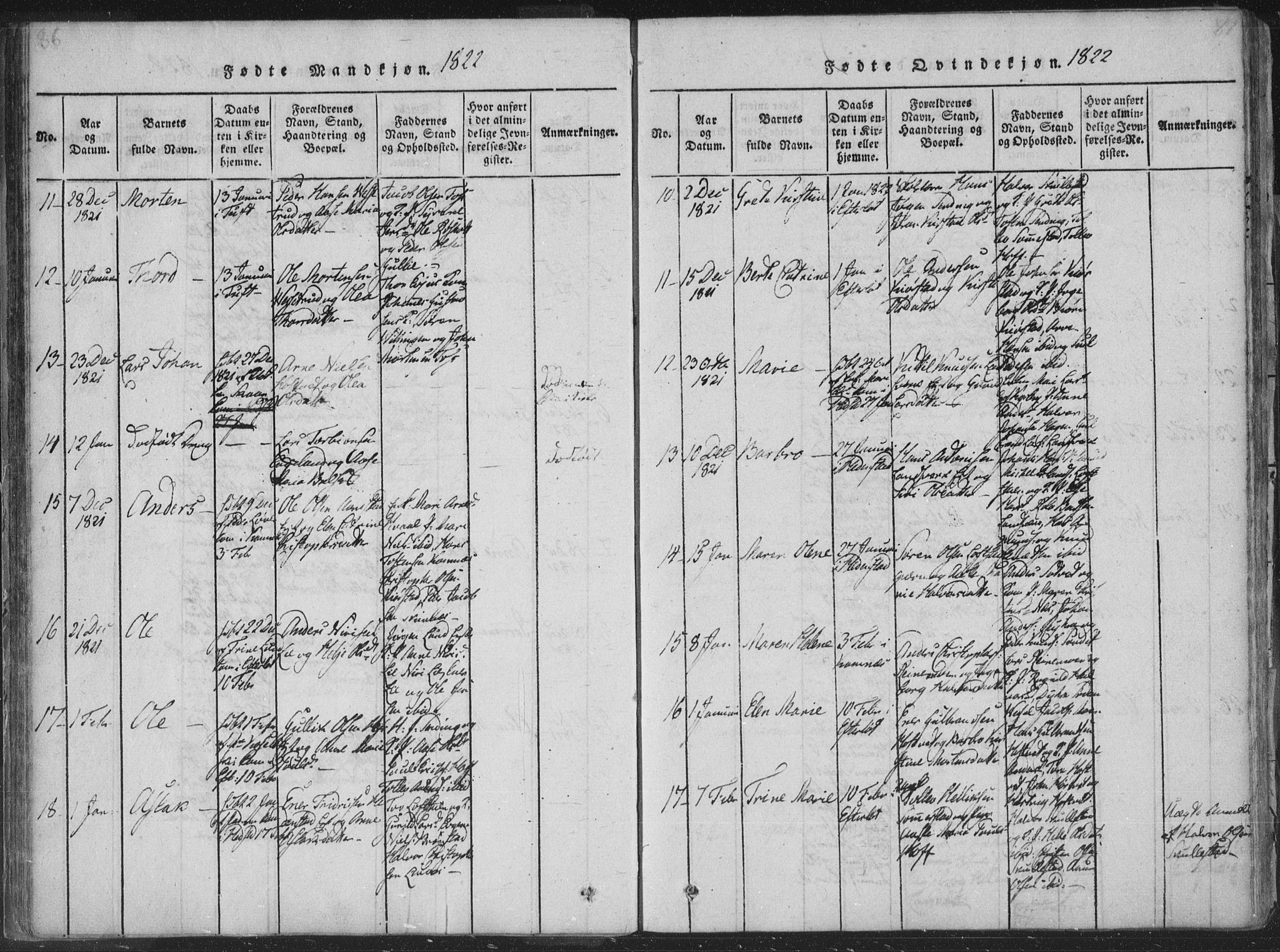 Sandsvær kirkebøker, SAKO/A-244/F/Fa/L0004: Ministerialbok nr. I 4, 1817-1839, s. 86-87