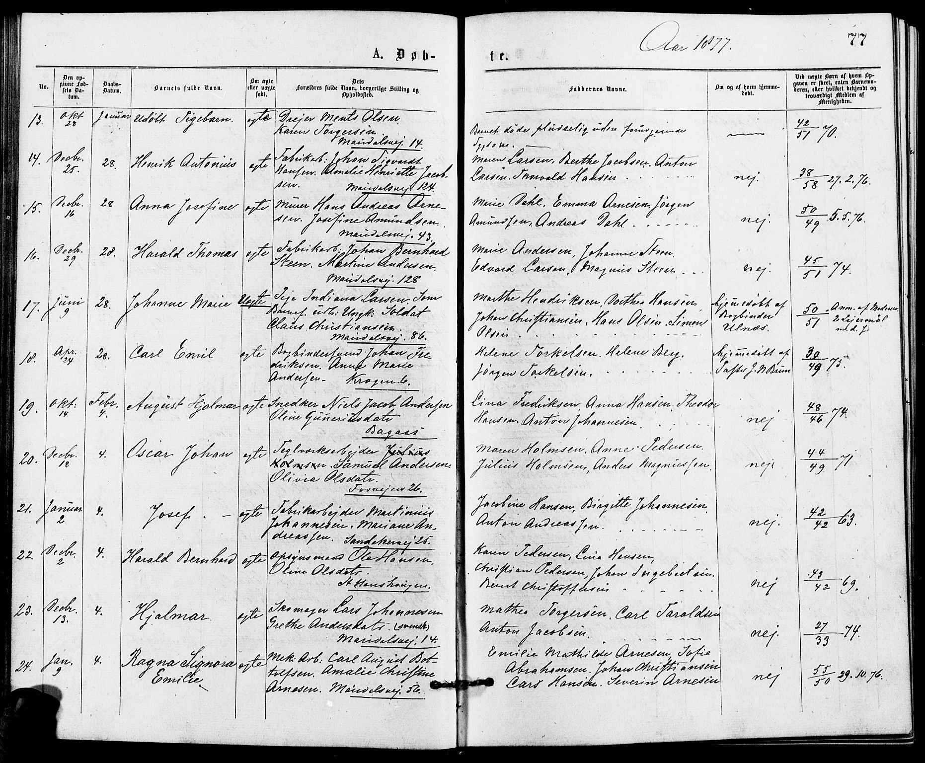 Gamle Aker prestekontor Kirkebøker, AV/SAO-A-10617a/G/L0004: Klokkerbok nr. 4, 1875-1879, s. 77