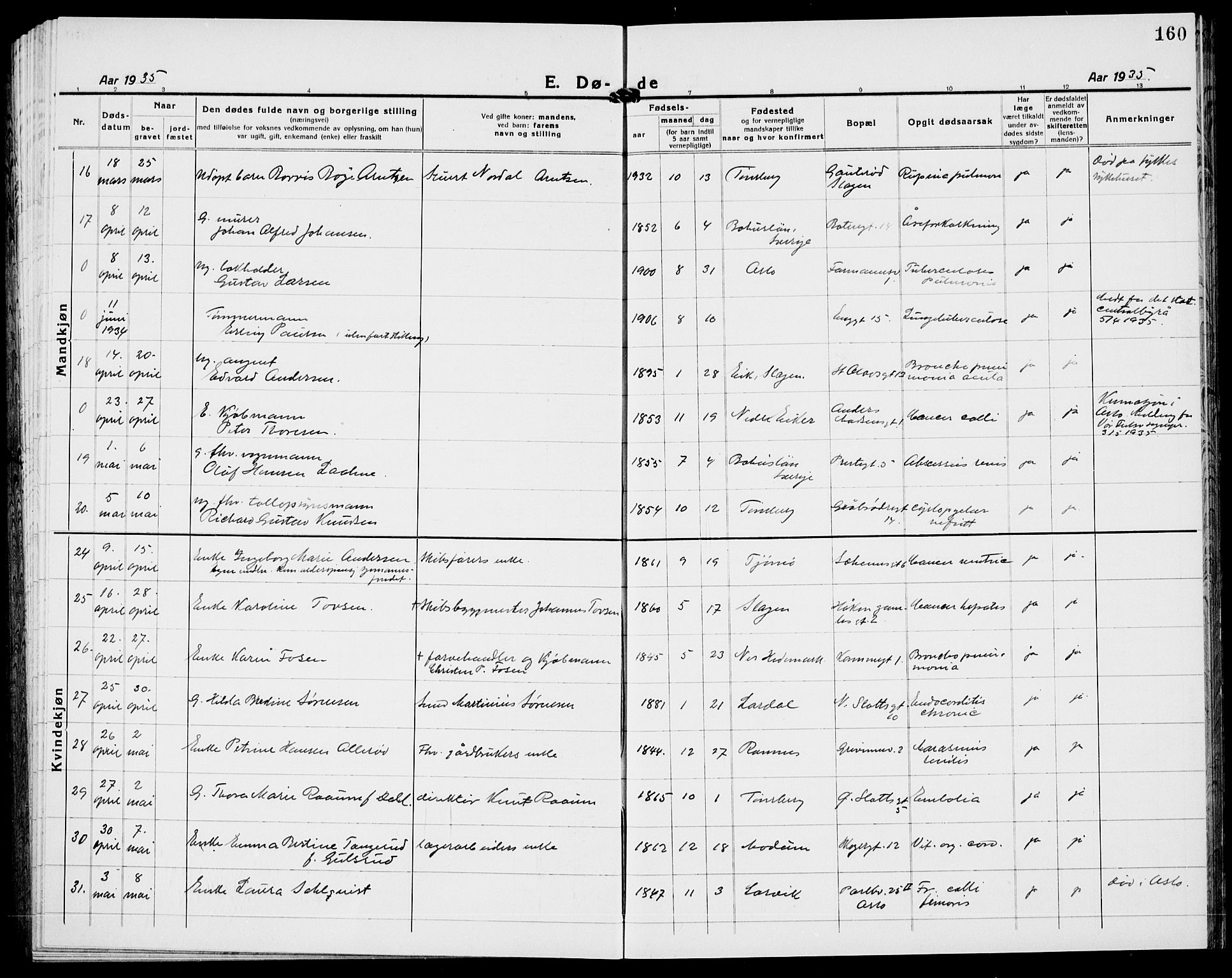 Tønsberg kirkebøker, AV/SAKO-A-330/G/Ga/L0018: Klokkerbok nr. 18, 1920-1935, s. 160