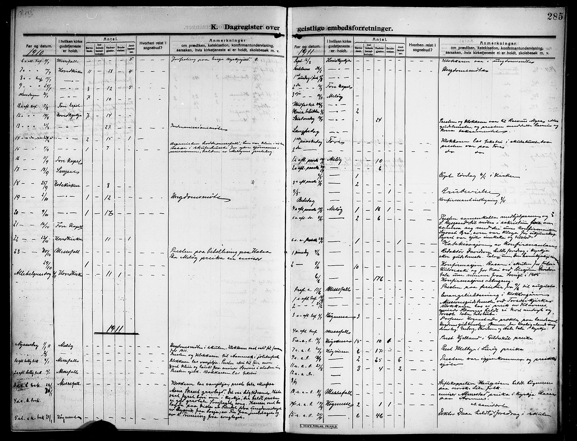 Ministerialprotokoller, klokkerbøker og fødselsregistre - Nordland, AV/SAT-A-1459/843/L0639: Klokkerbok nr. 843C08, 1908-1924, s. 285