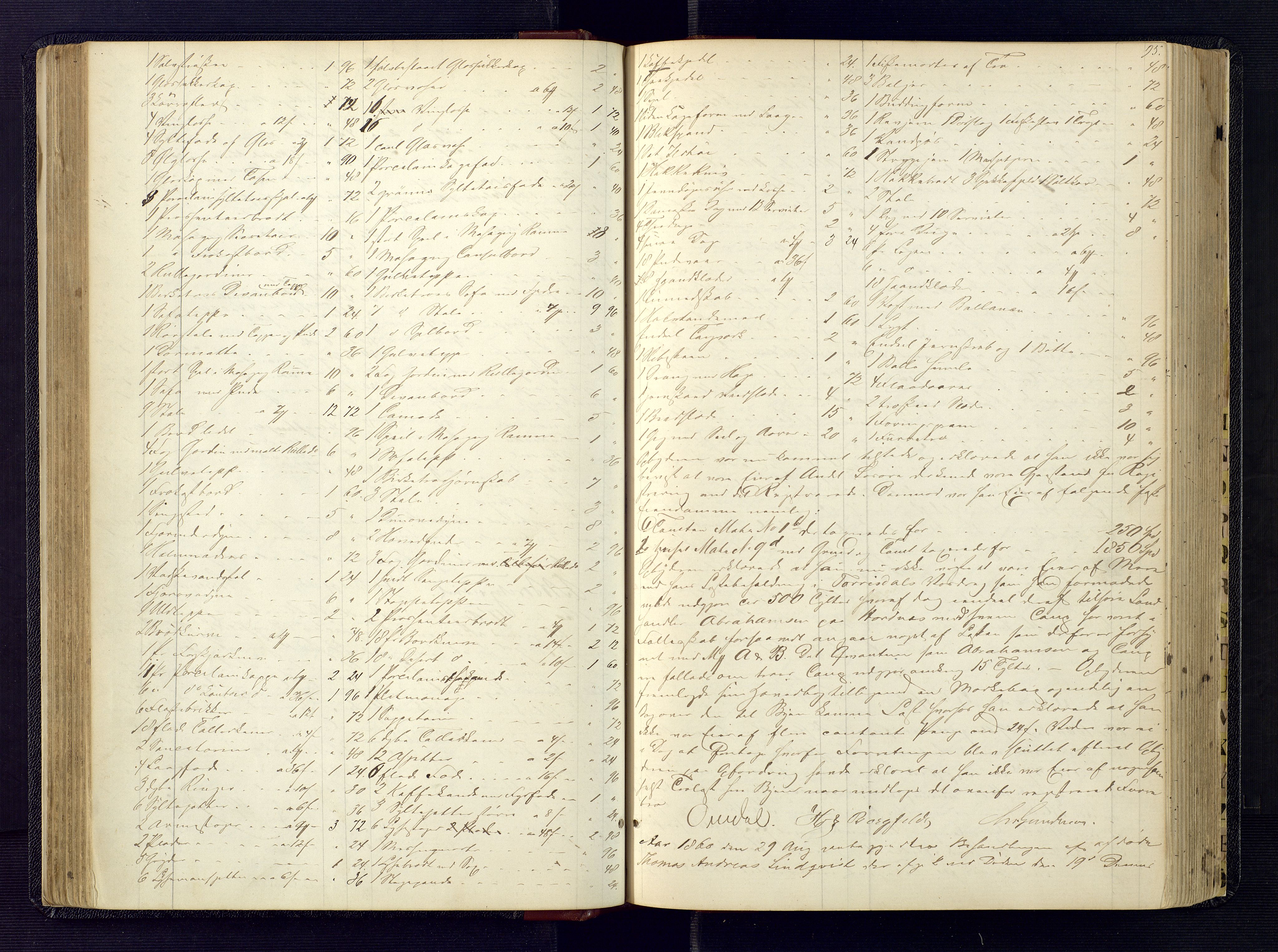 Kristiansand byrett, SAK/1223-0001/H/Hc/L0029: Skifteregistreringsprotokoll nr. 1, med register, 1858-1867, s. 95