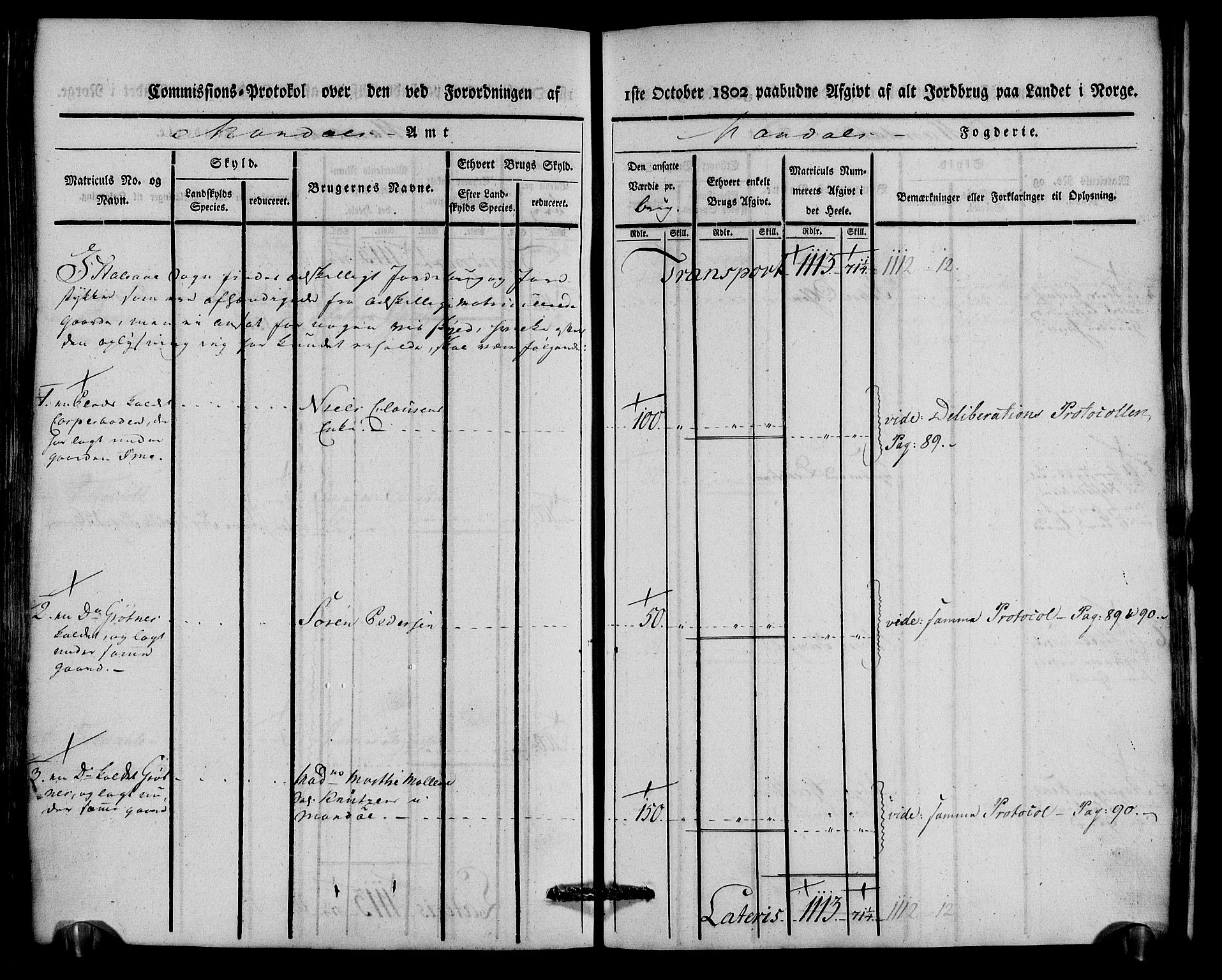 Rentekammeret inntil 1814, Realistisk ordnet avdeling, AV/RA-EA-4070/N/Ne/Nea/L0087: Mandal fogderi. Kommisjonsprotokoll "Nr. 1", for Holum, Halse, Harkmark, Øyslebø, Laudal og Finsland sogn, 1803, s. 271