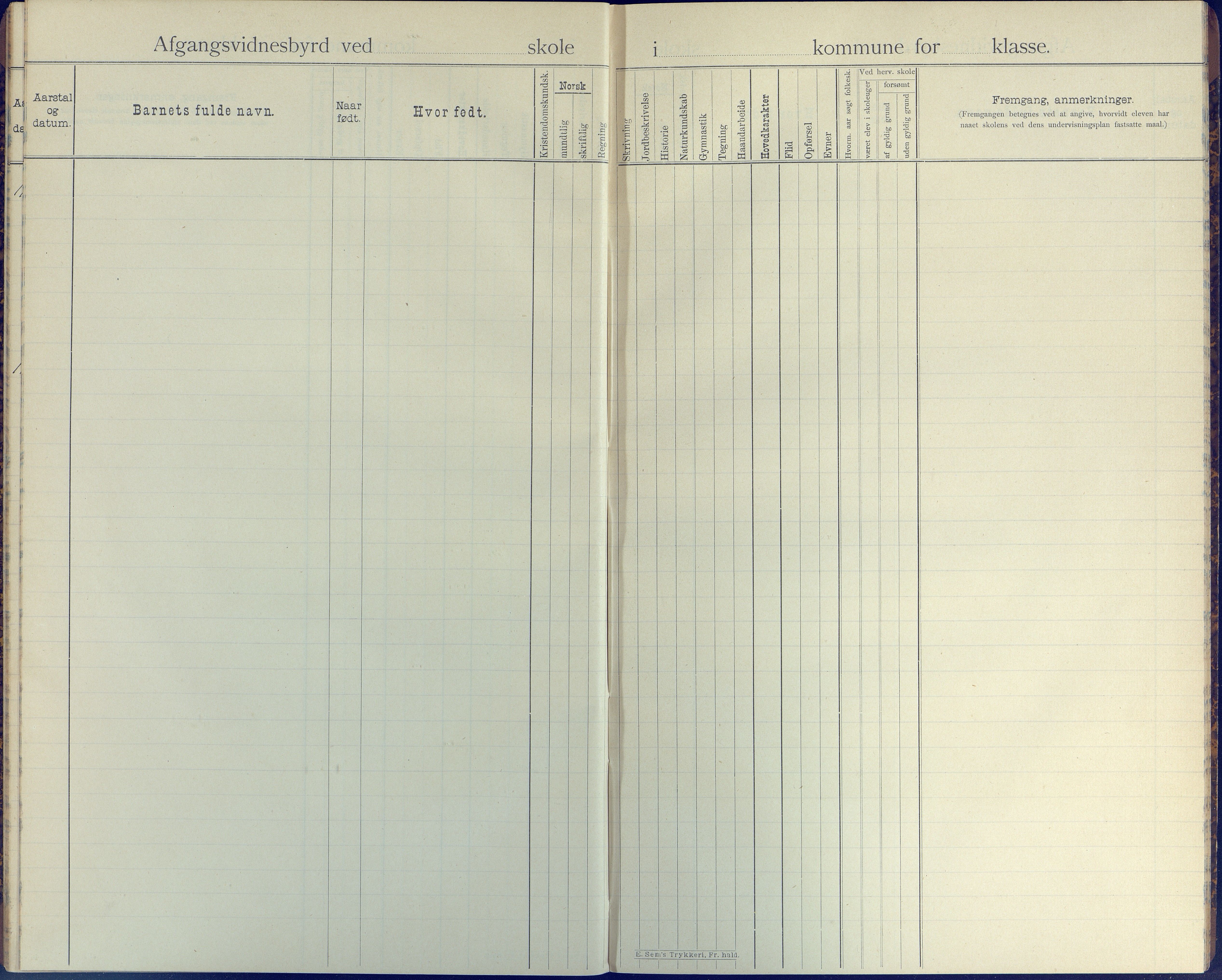 Øyestad kommune frem til 1979, AAKS/KA0920-PK/06/06E/L0007: Avgangsvitnesbyrdprotokoll, 1895-1911