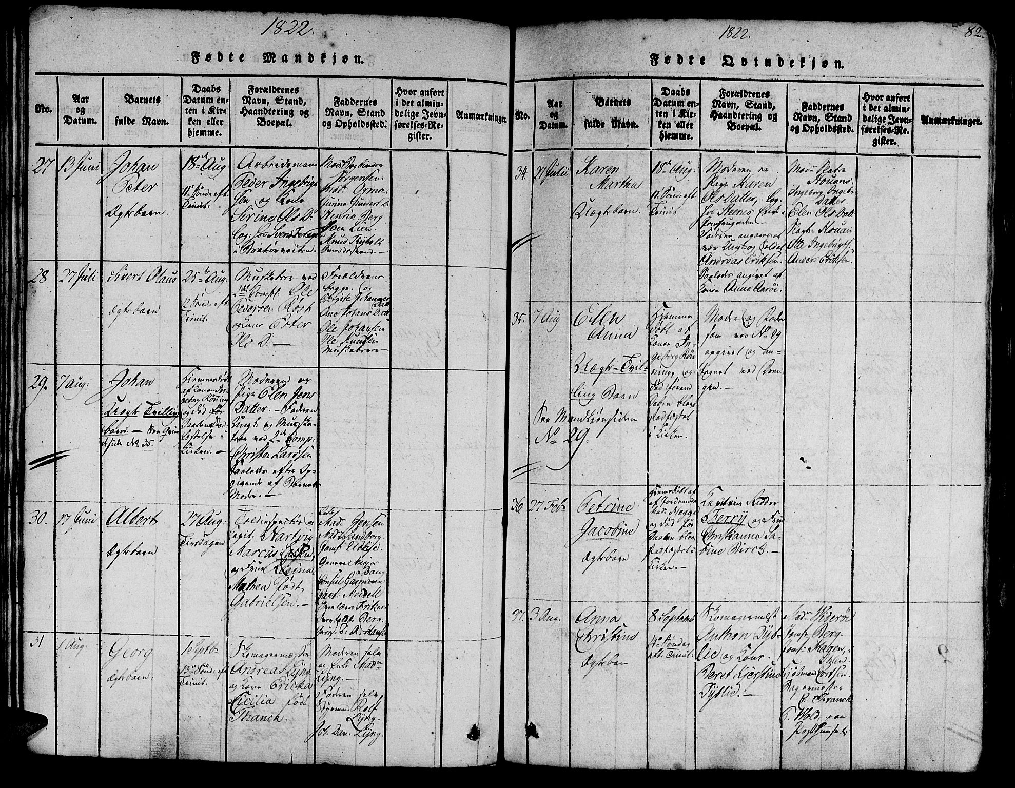 Ministerialprotokoller, klokkerbøker og fødselsregistre - Sør-Trøndelag, SAT/A-1456/602/L0135: Klokkerbok nr. 602C03, 1815-1832, s. 82