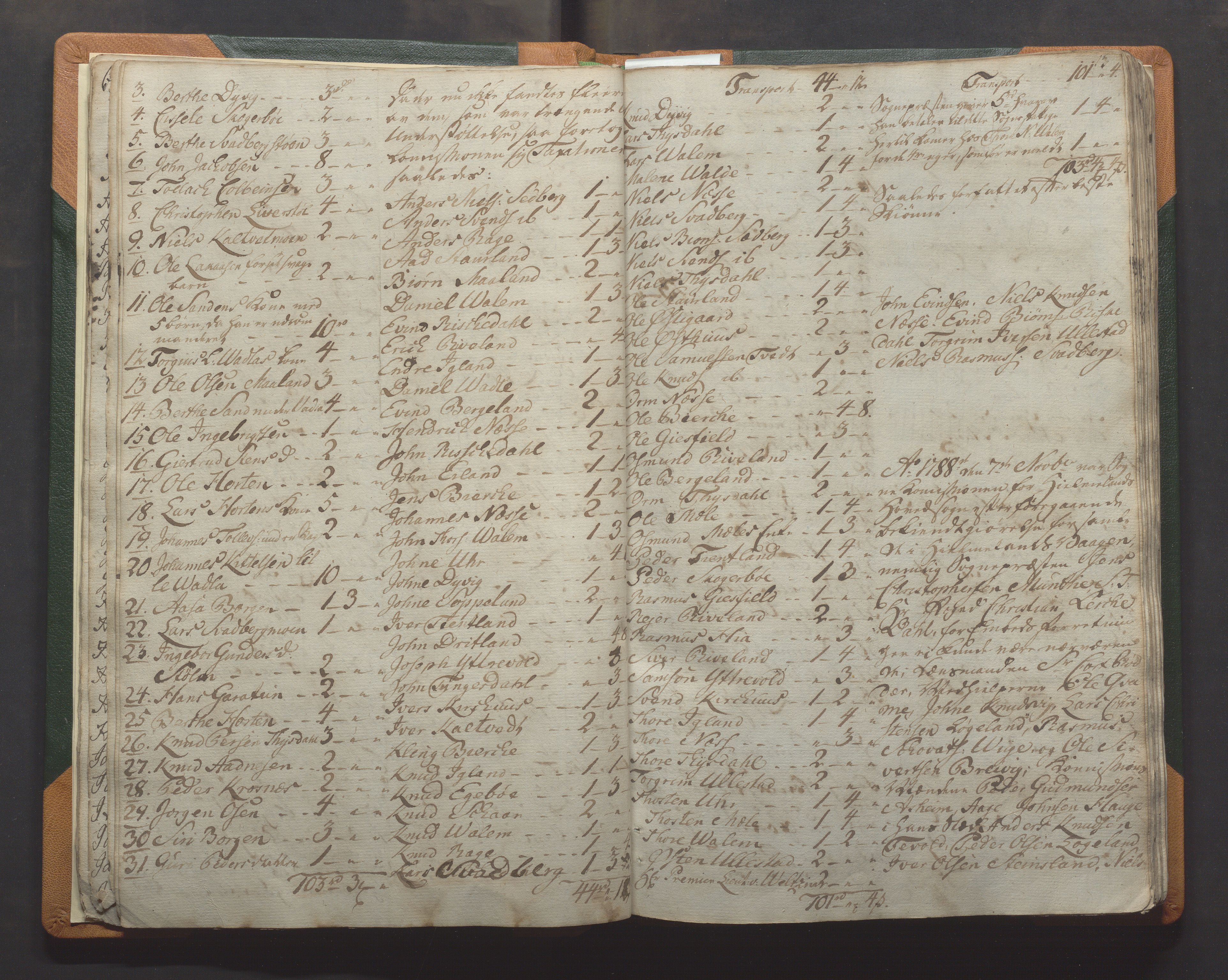 Hjelmeland kommune - Fattigstyret, IKAR/K-102560/A/L0001: Møtebok, 1787-1810, s. 13