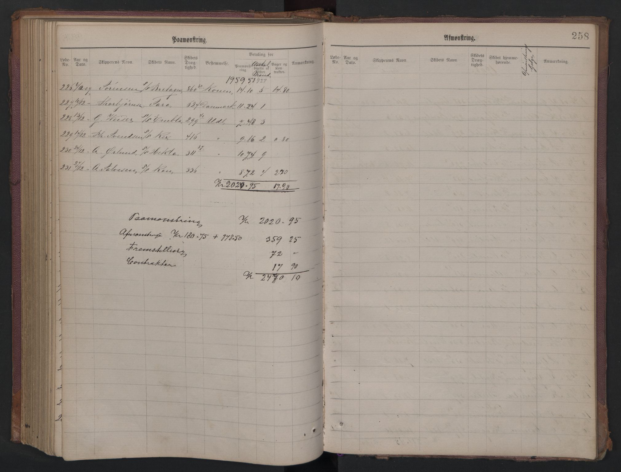 Kragerø innrulleringskontor, SAKO/A-830/H/Ha/L0002: Mønstringsjournal, 1884-1910, s. 258