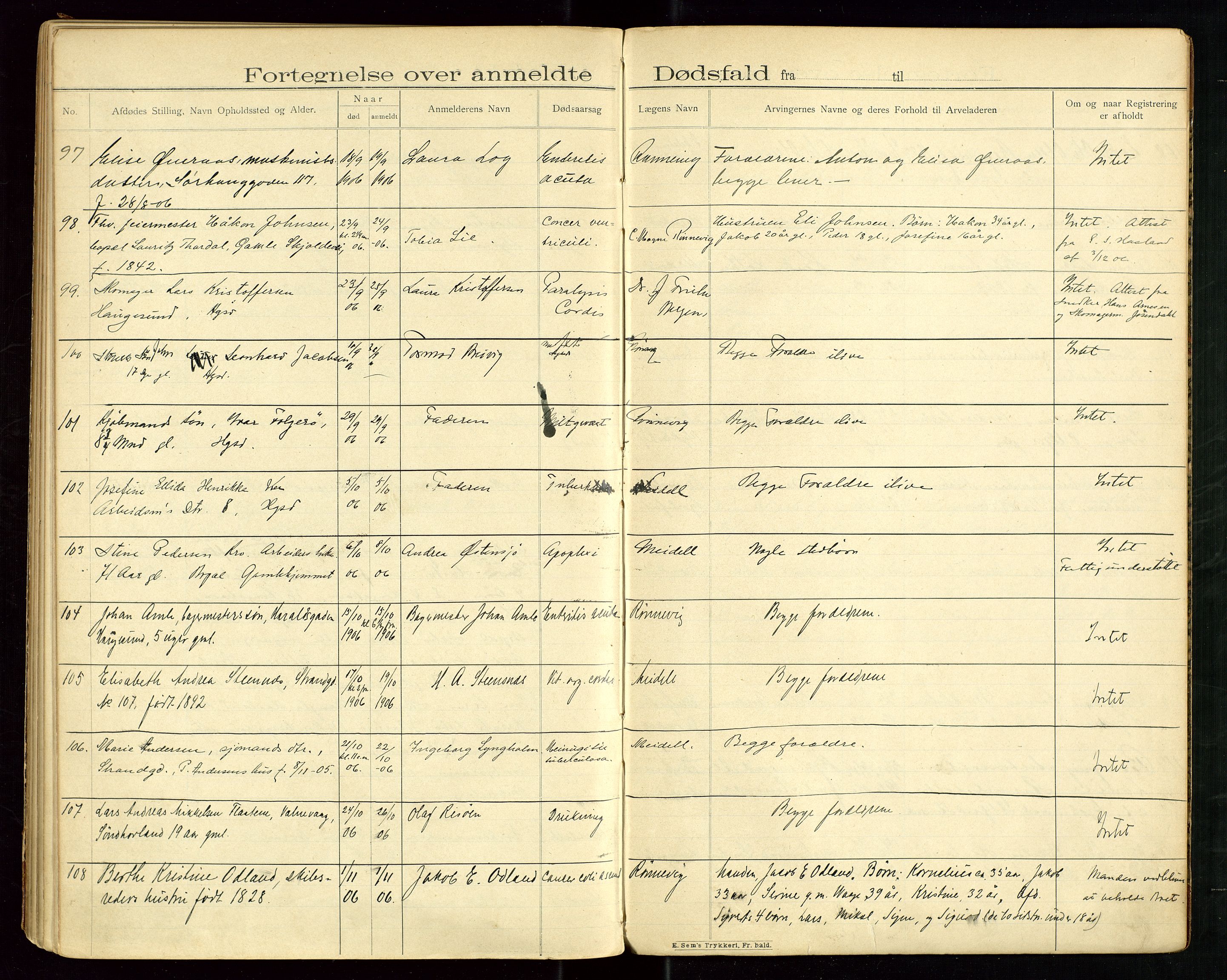 Haugesund tingrett, AV/SAST-A-101415/01/IV/IVJ/L0003: Dødsfallsprotokoll, 1902-1906