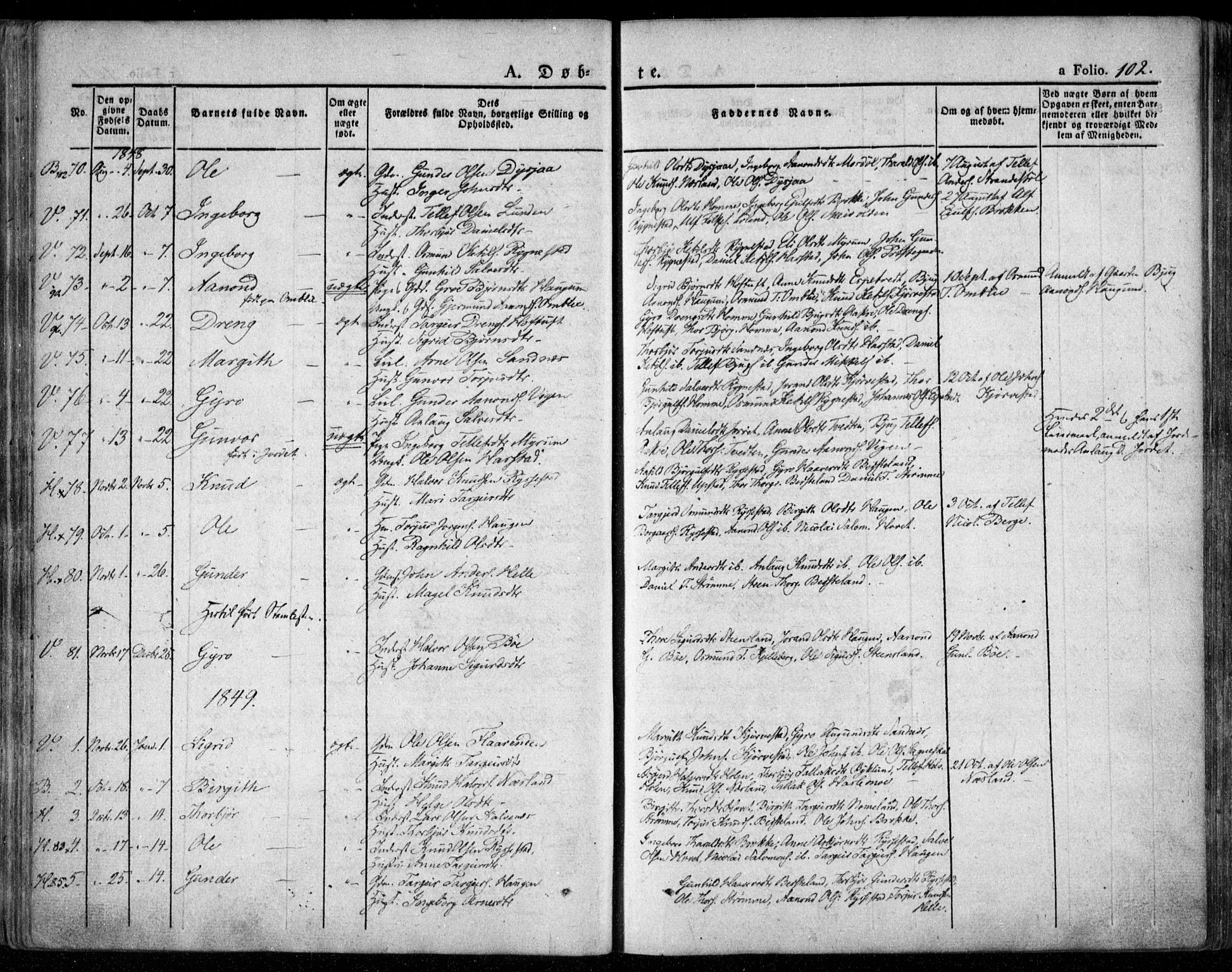 Valle sokneprestkontor, AV/SAK-1111-0044/F/Fa/Fac/L0006: Ministerialbok nr. A 6, 1831-1853, s. 102