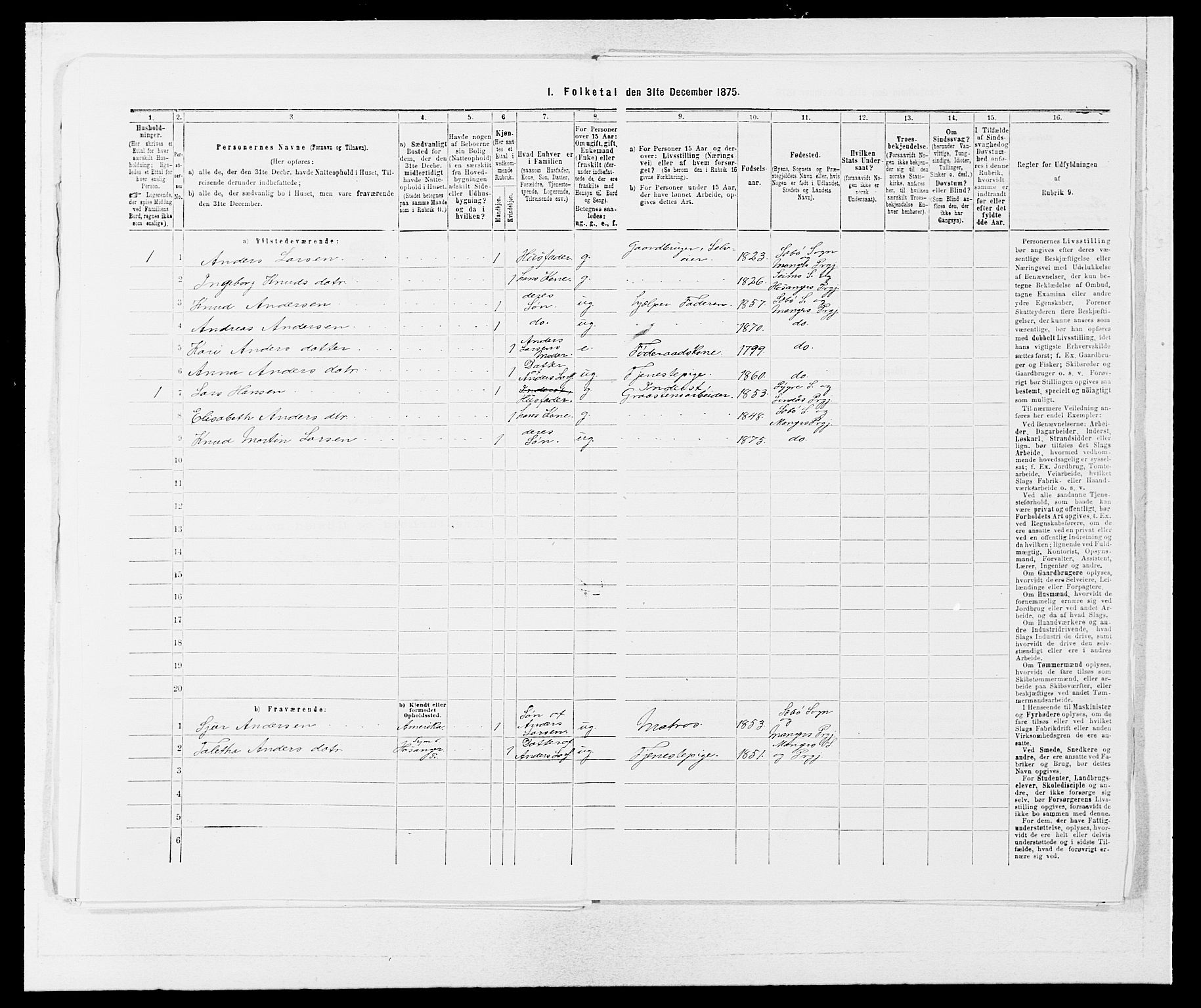 SAB, Folketelling 1875 for 1261P Manger prestegjeld, 1875, s. 1023