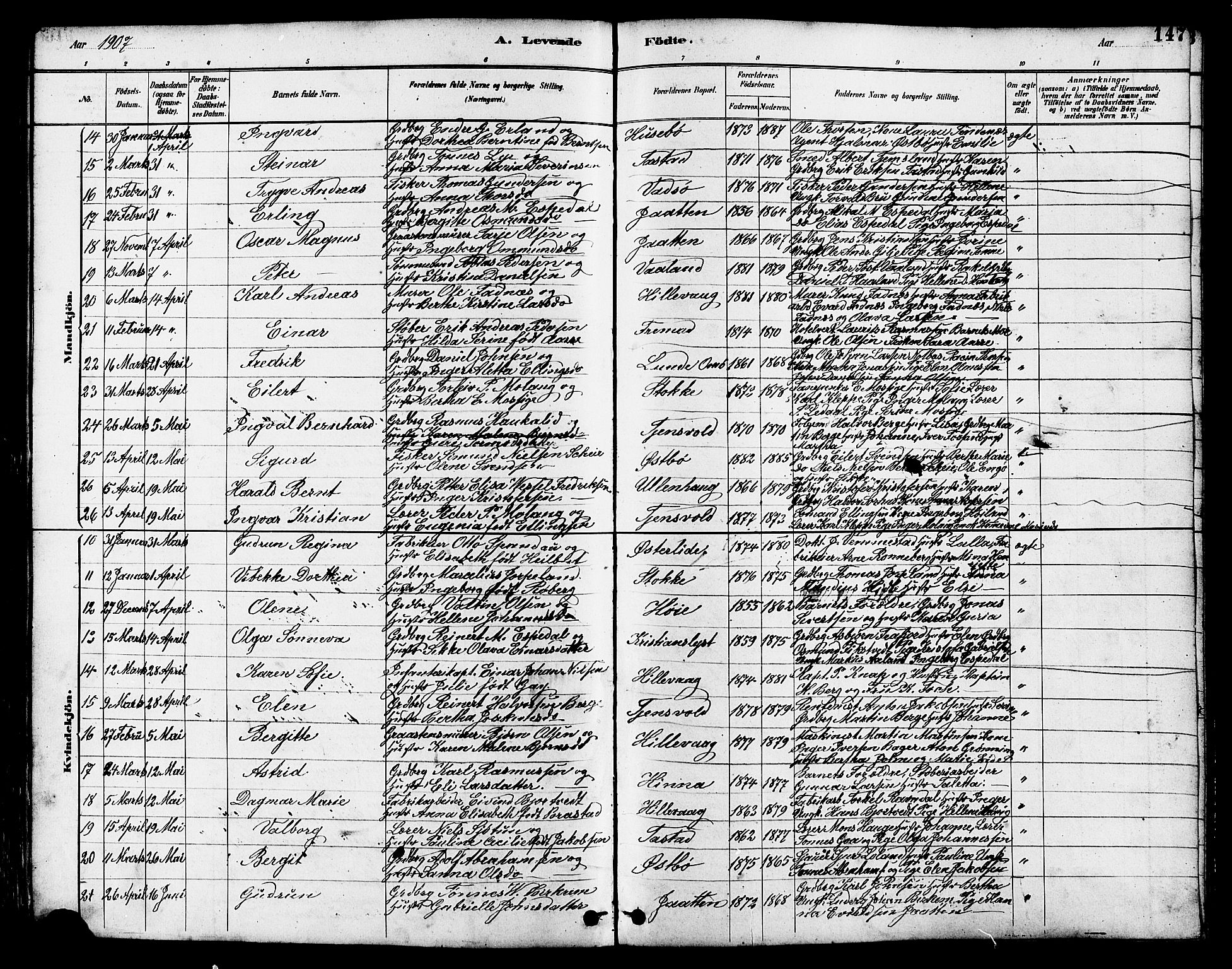 Hetland sokneprestkontor, AV/SAST-A-101826/30/30BB/L0005: Klokkerbok nr. B 5, 1878-1910, s. 147