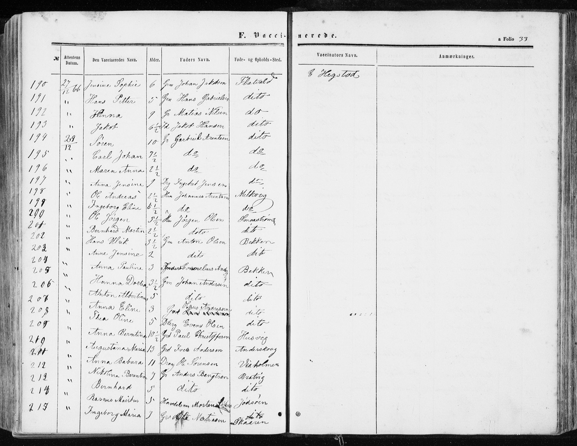 Ministerialprotokoller, klokkerbøker og fødselsregistre - Sør-Trøndelag, SAT/A-1456/634/L0531: Ministerialbok nr. 634A07, 1861-1870, s. 33