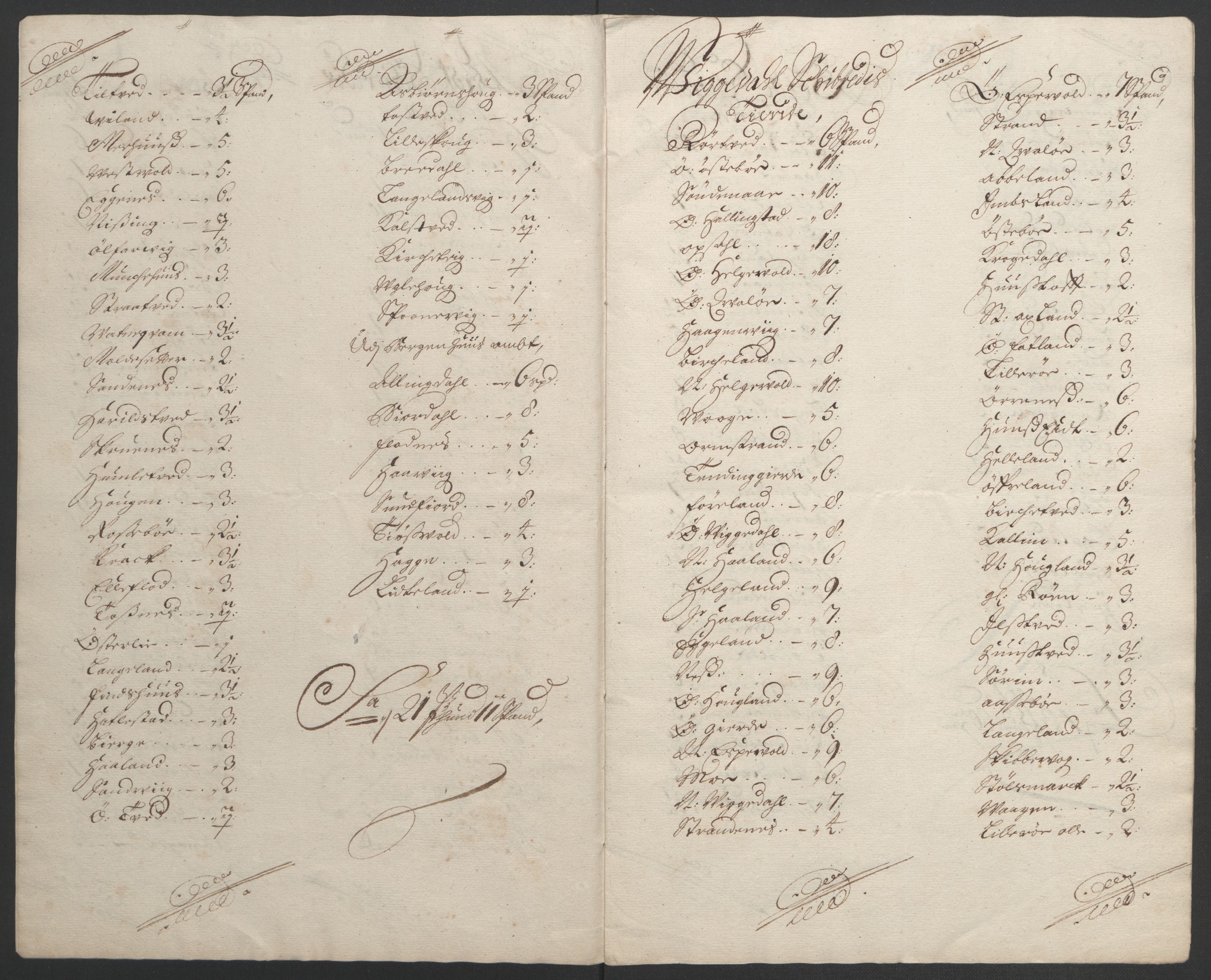 Rentekammeret inntil 1814, Reviderte regnskaper, Fogderegnskap, RA/EA-4092/R47/L2857: Fogderegnskap Ryfylke, 1694-1696, s. 254